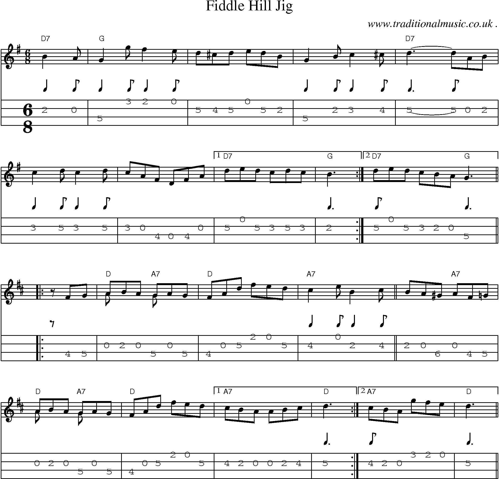 Music Score and Mandolin Tabs for Fiddle Hill Jig