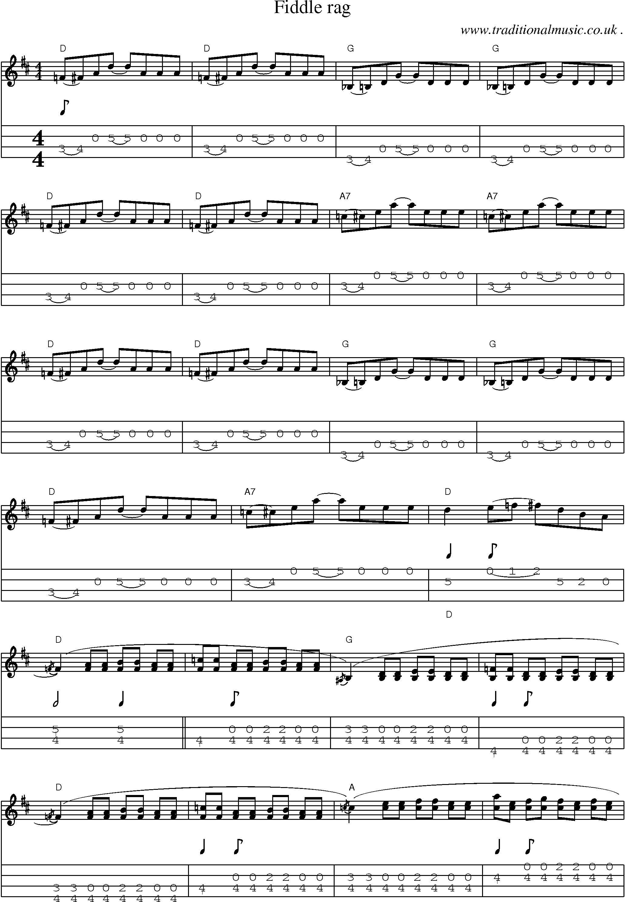 Music Score and Mandolin Tabs for Fiddle Rag