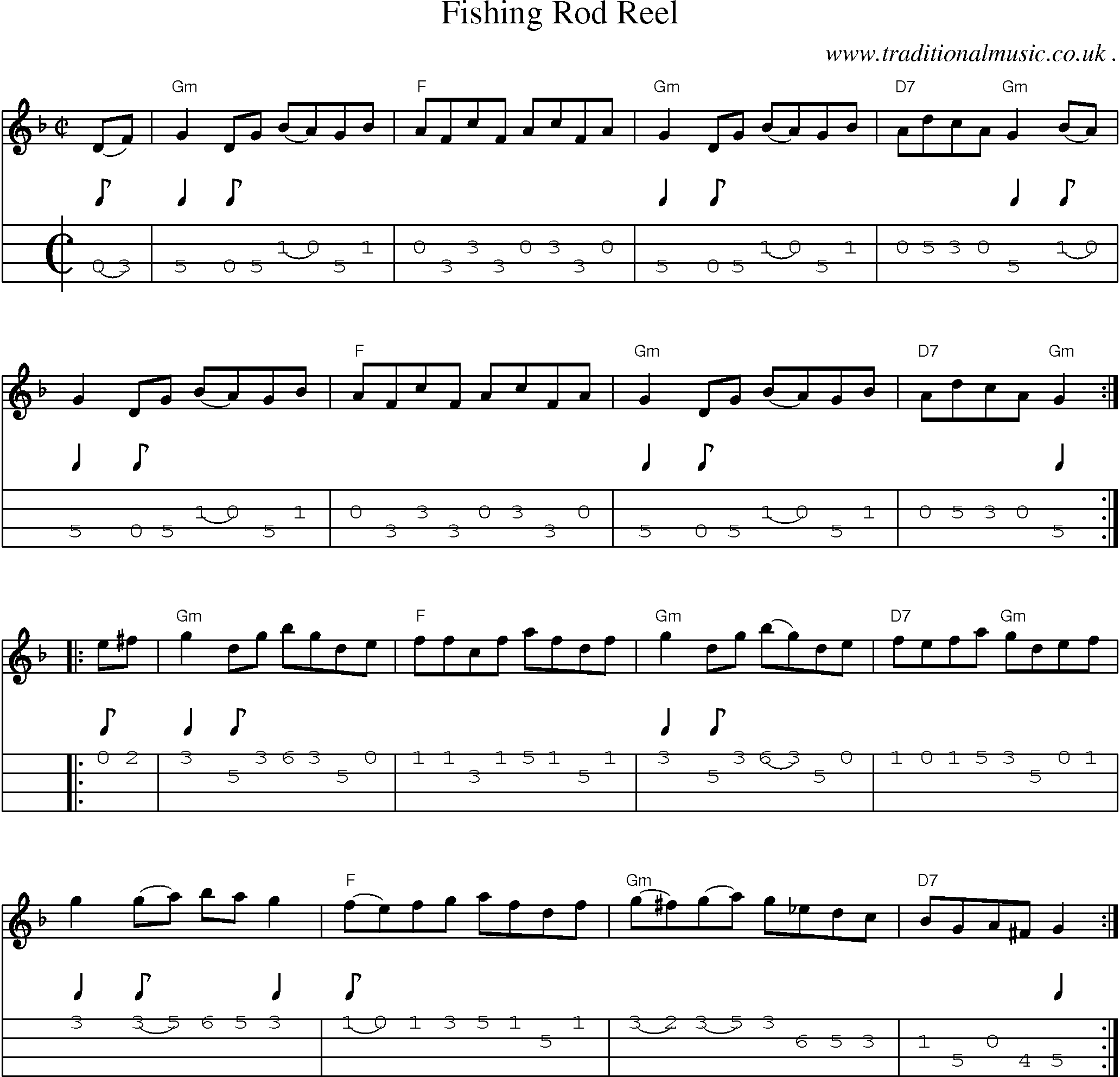 Music Score and Mandolin Tabs for Fishing Rod Reel