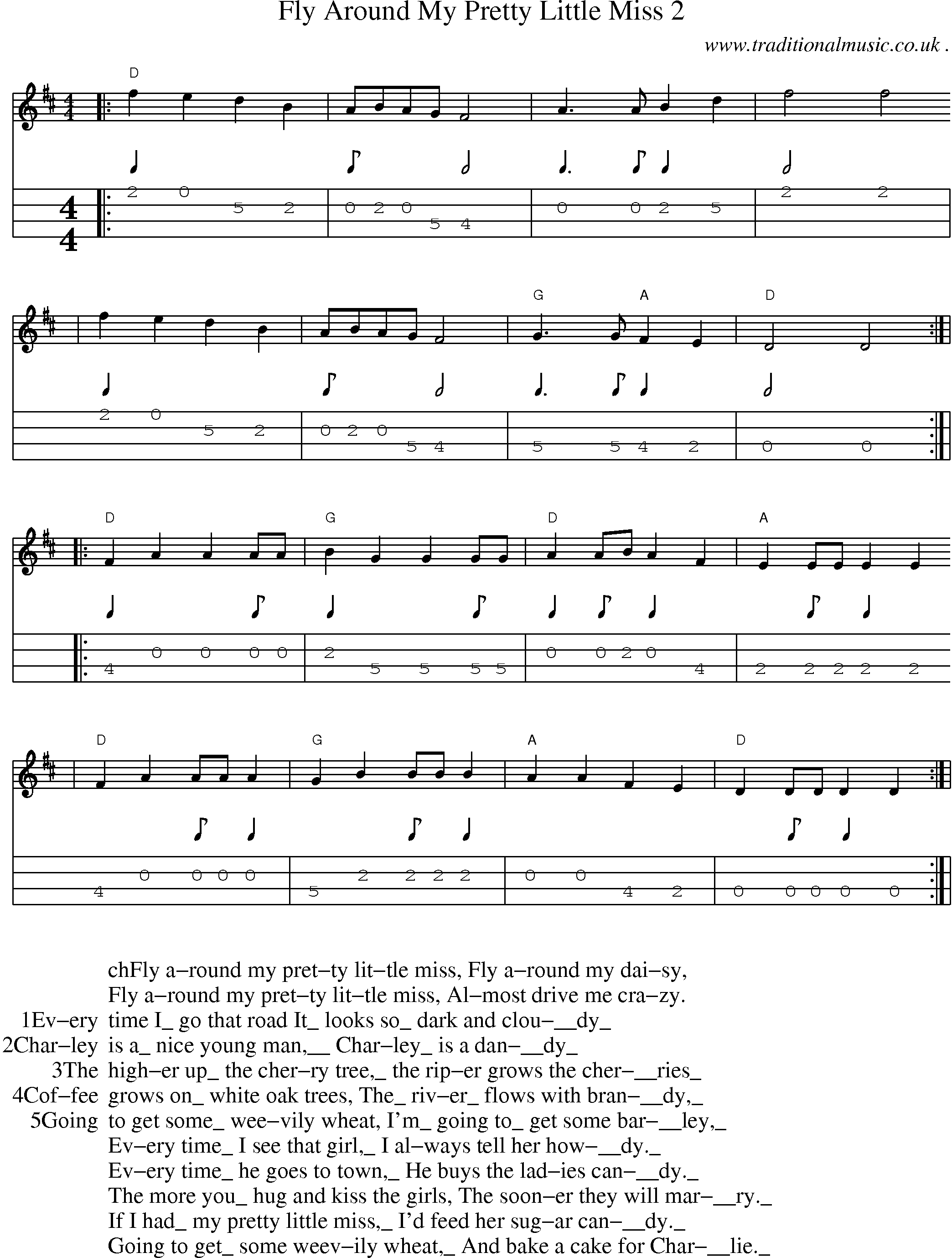 Music Score and Mandolin Tabs for Fly Around My Pretty Little Miss 2