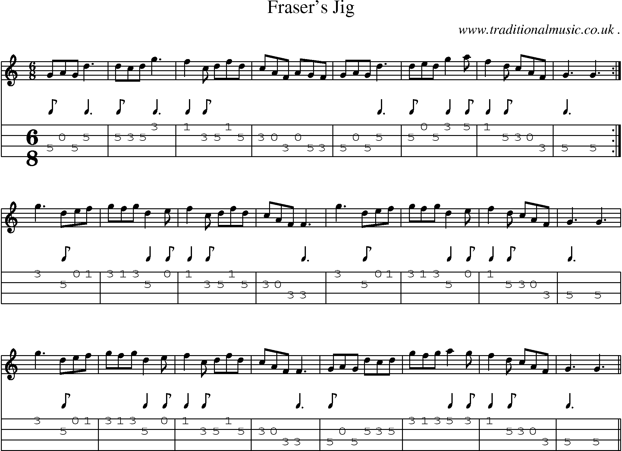Music Score and Mandolin Tabs for Frasers Jig