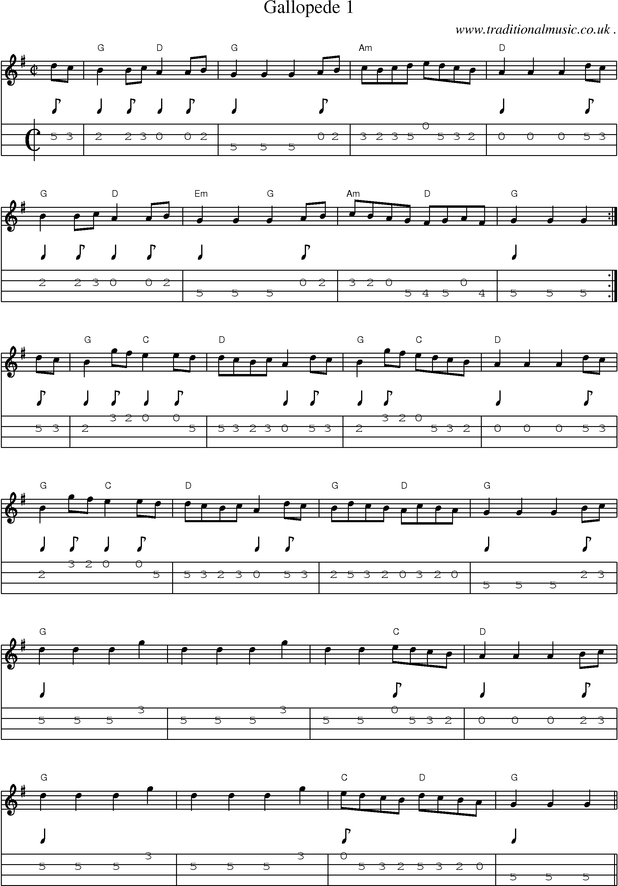 Music Score and Mandolin Tabs for Gallopede 1