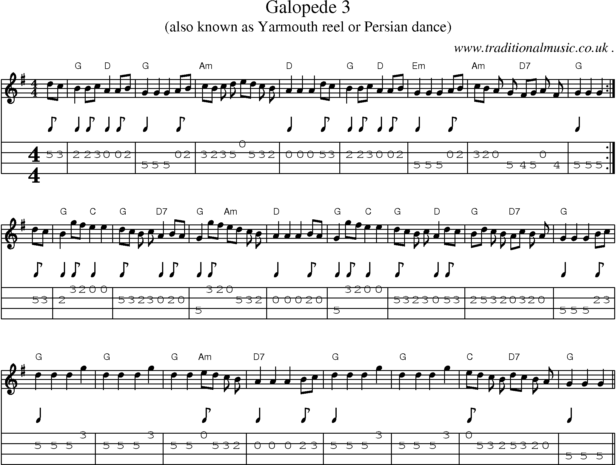 Music Score and Mandolin Tabs for Galopede 3