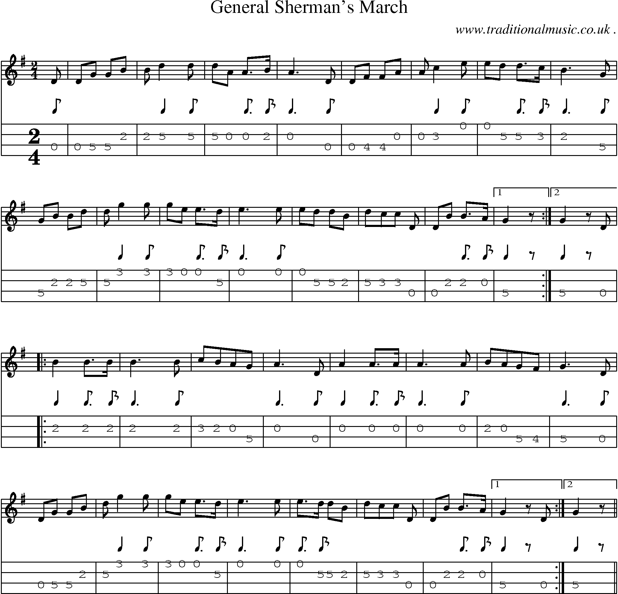 Music Score and Mandolin Tabs for General Shermans March