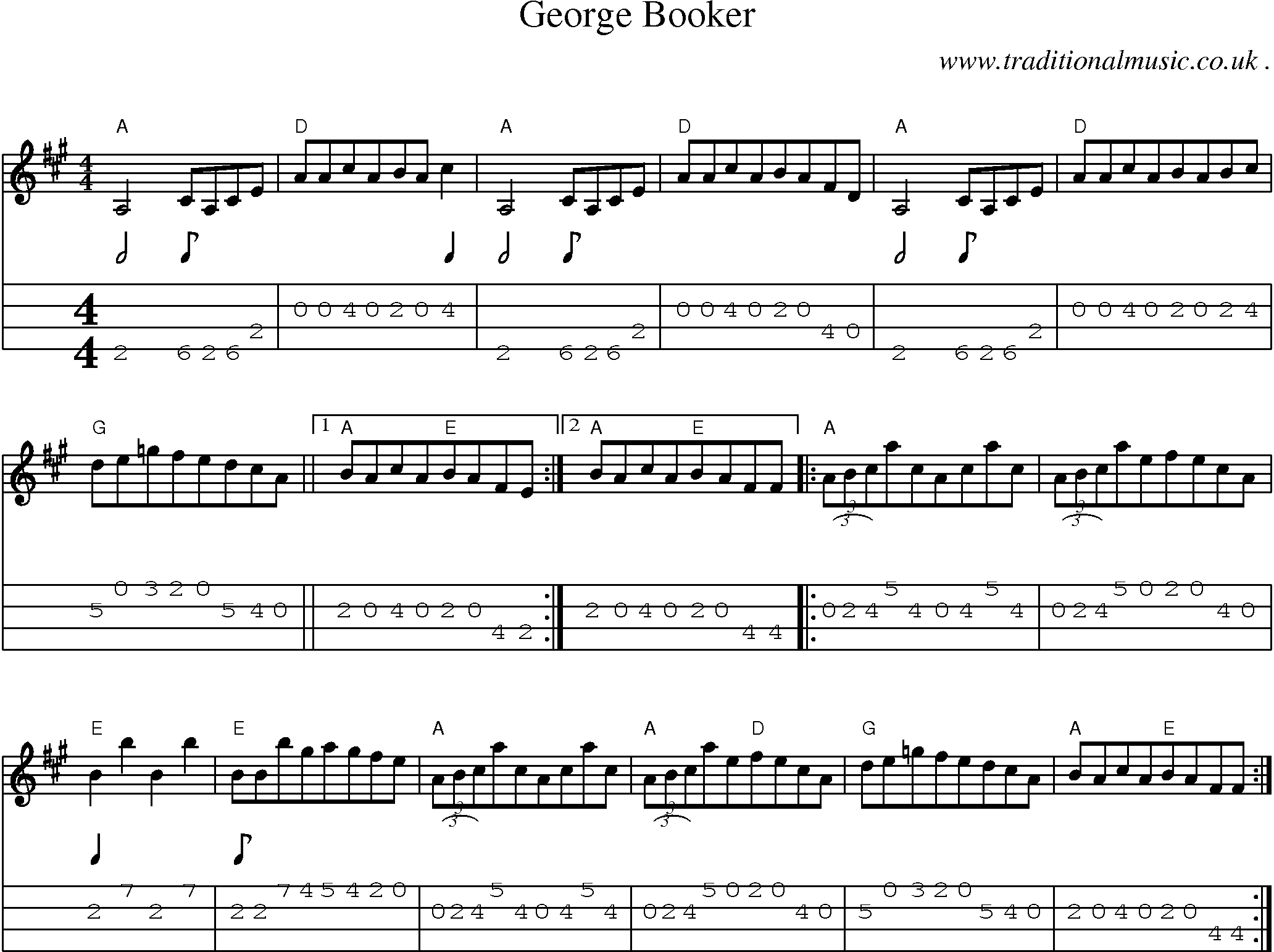 Music Score and Mandolin Tabs for George Booker