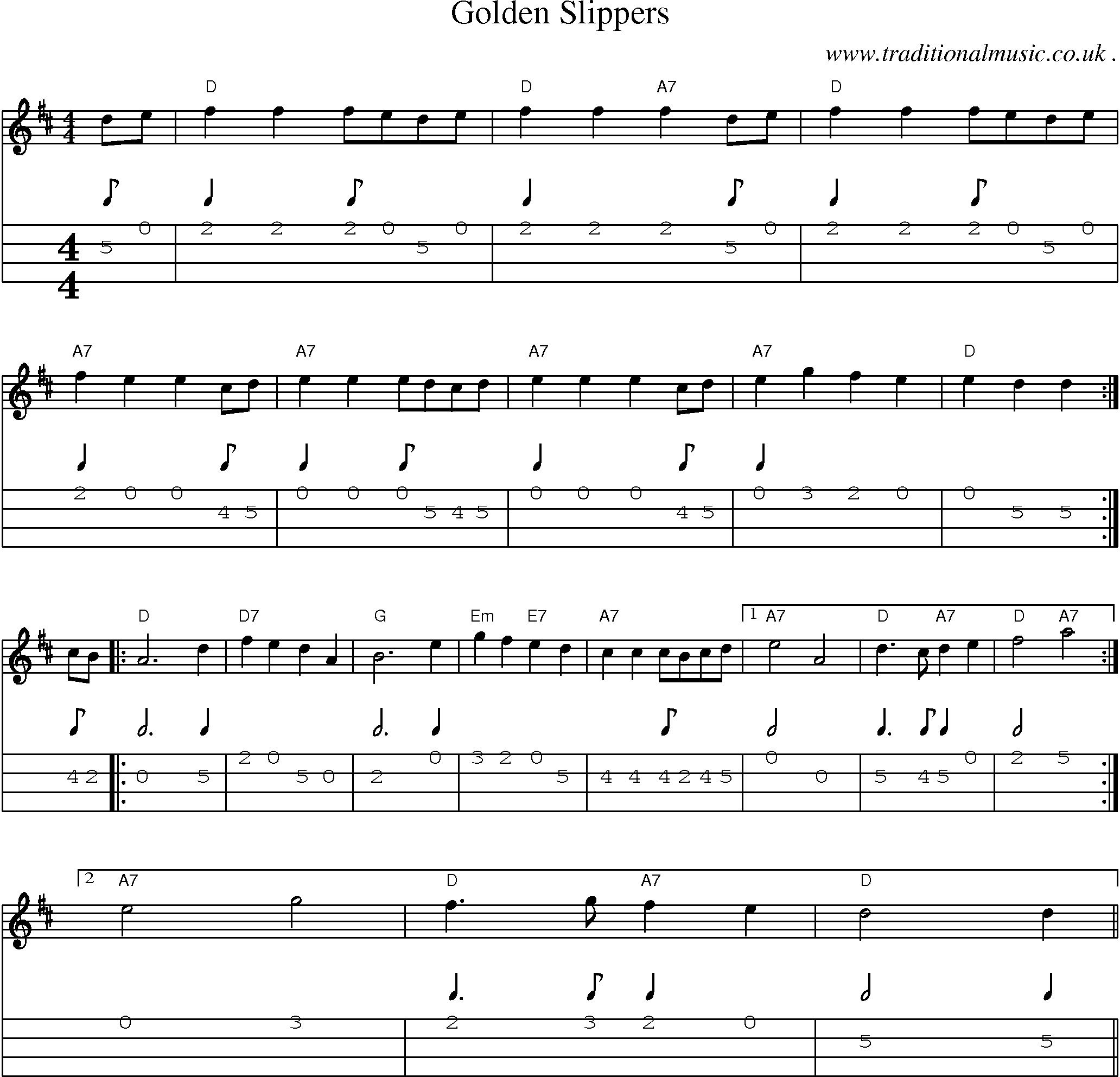 Music Score and Mandolin Tabs for Golden Slippers