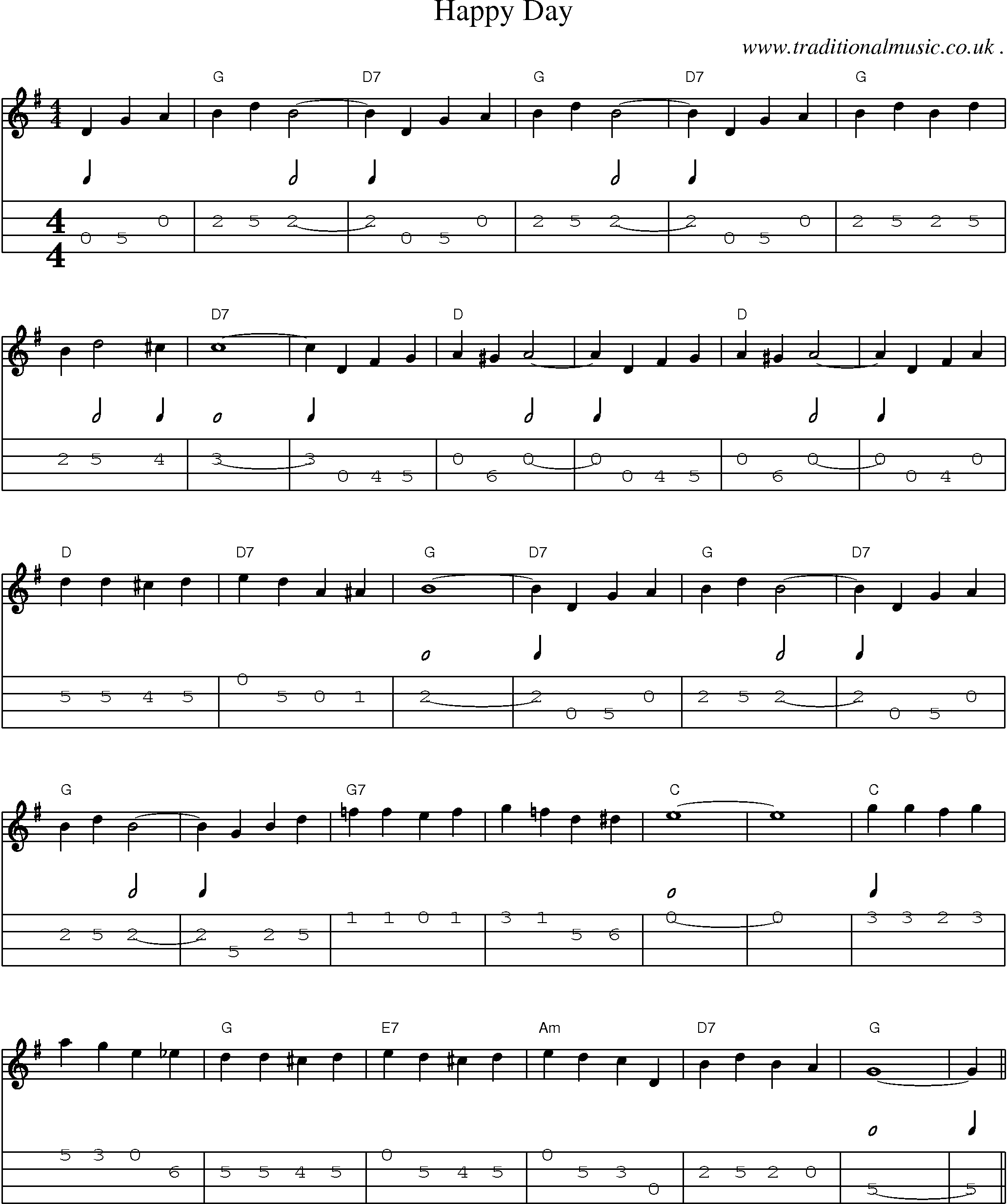 Music Score and Mandolin Tabs for Happy Day