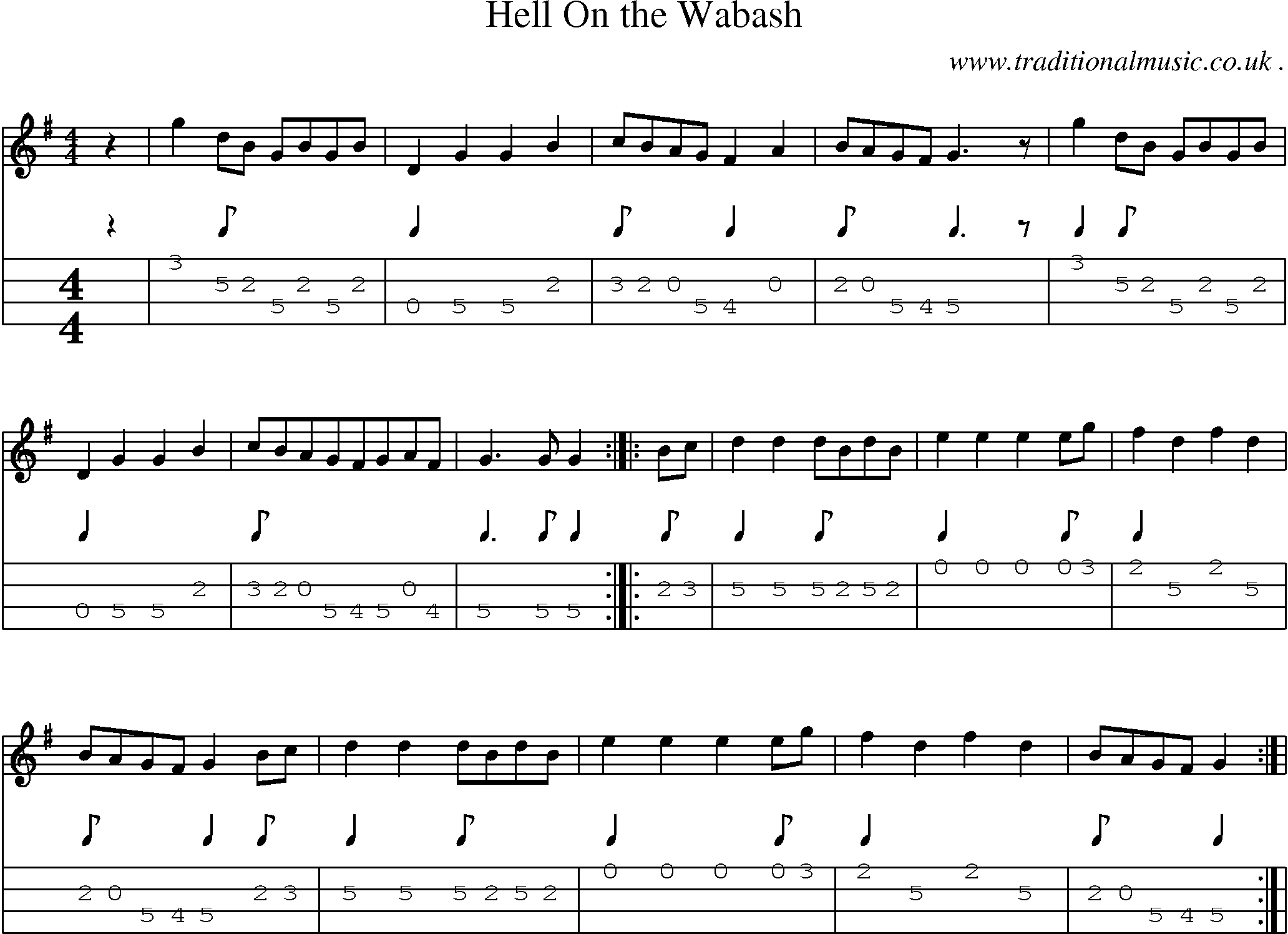 Music Score and Mandolin Tabs for Hell On The Wabash