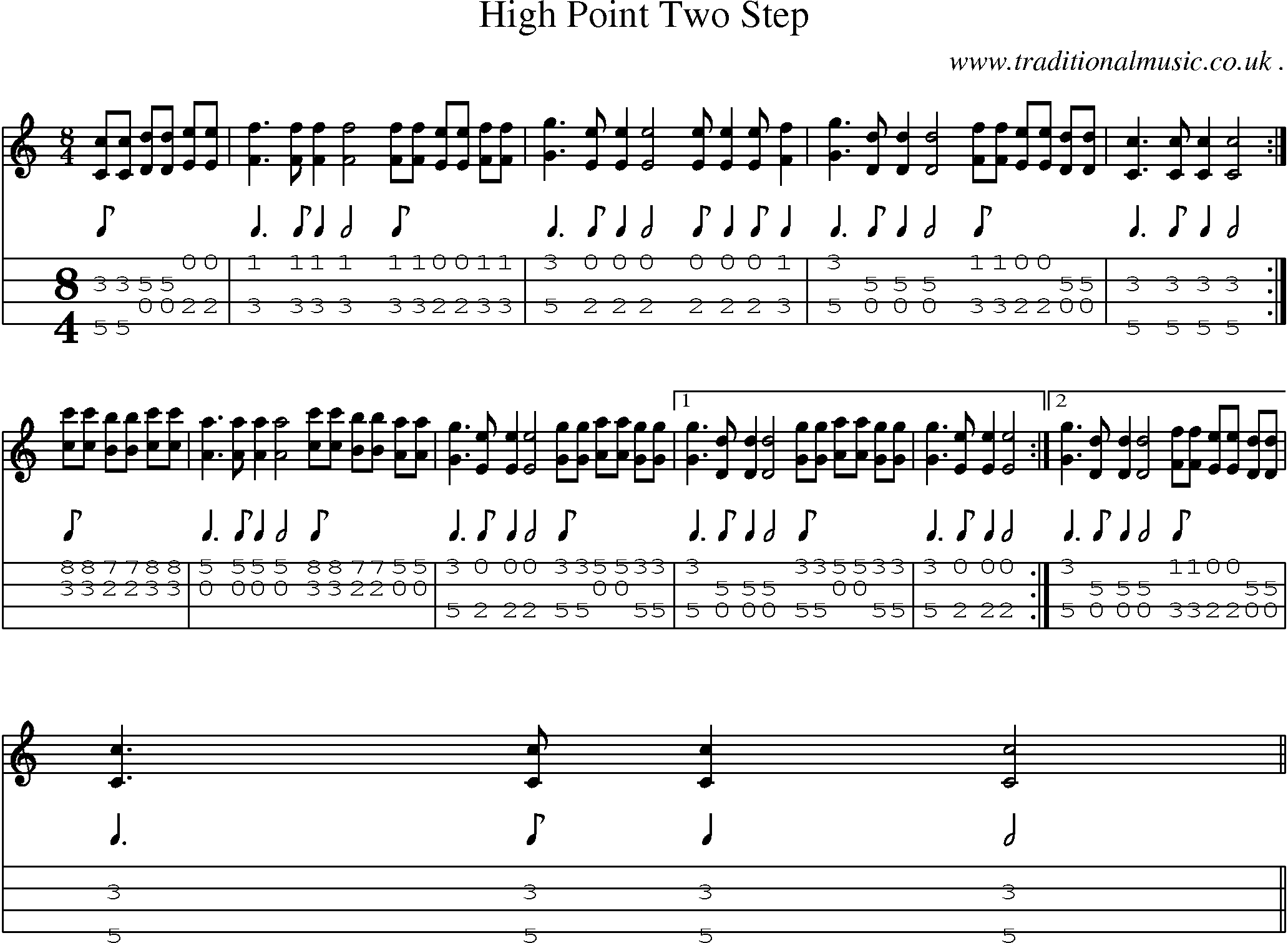 Music Score and Mandolin Tabs for High Point Two Step