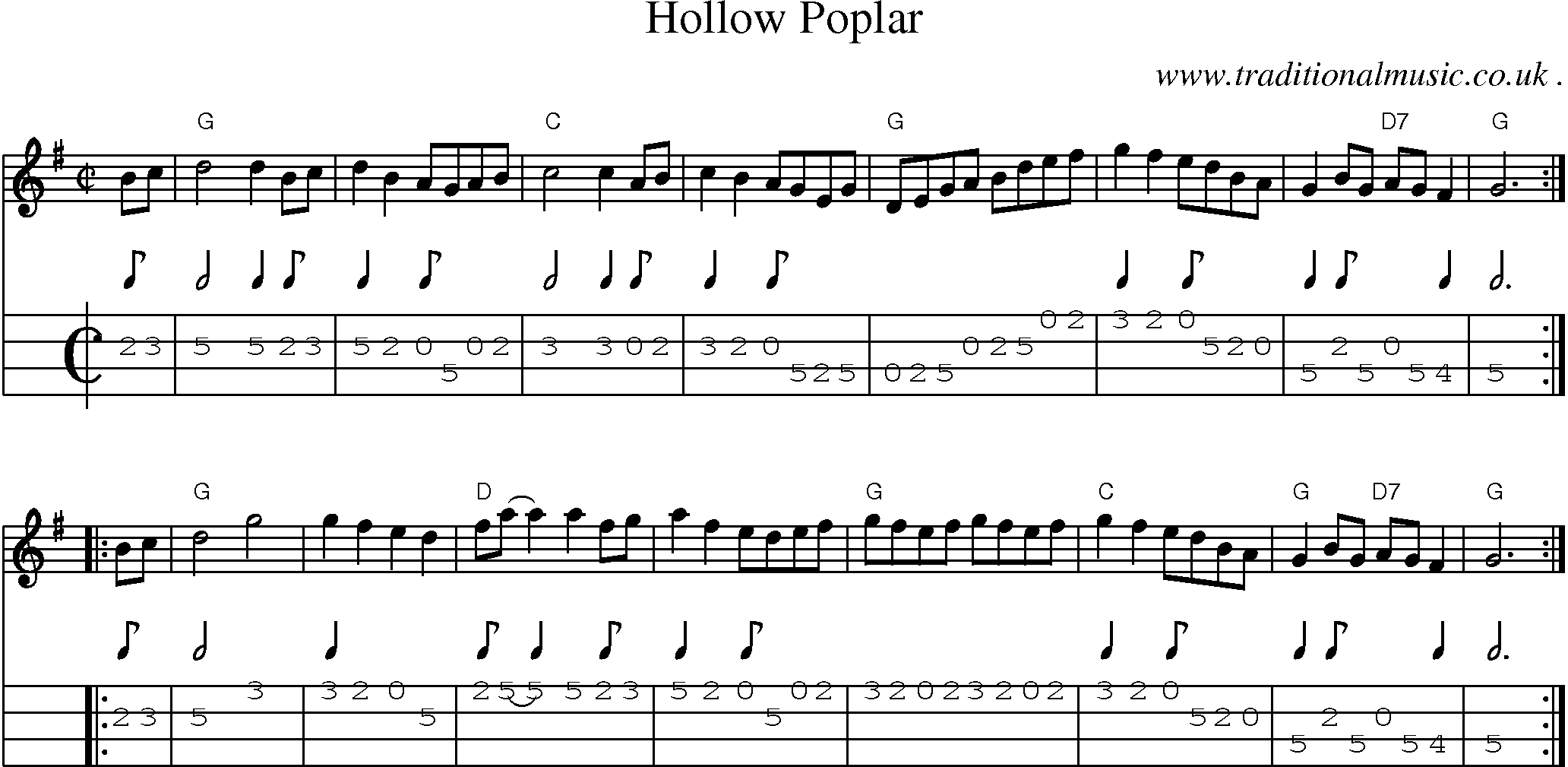 Music Score and Mandolin Tabs for Hollow Poplar