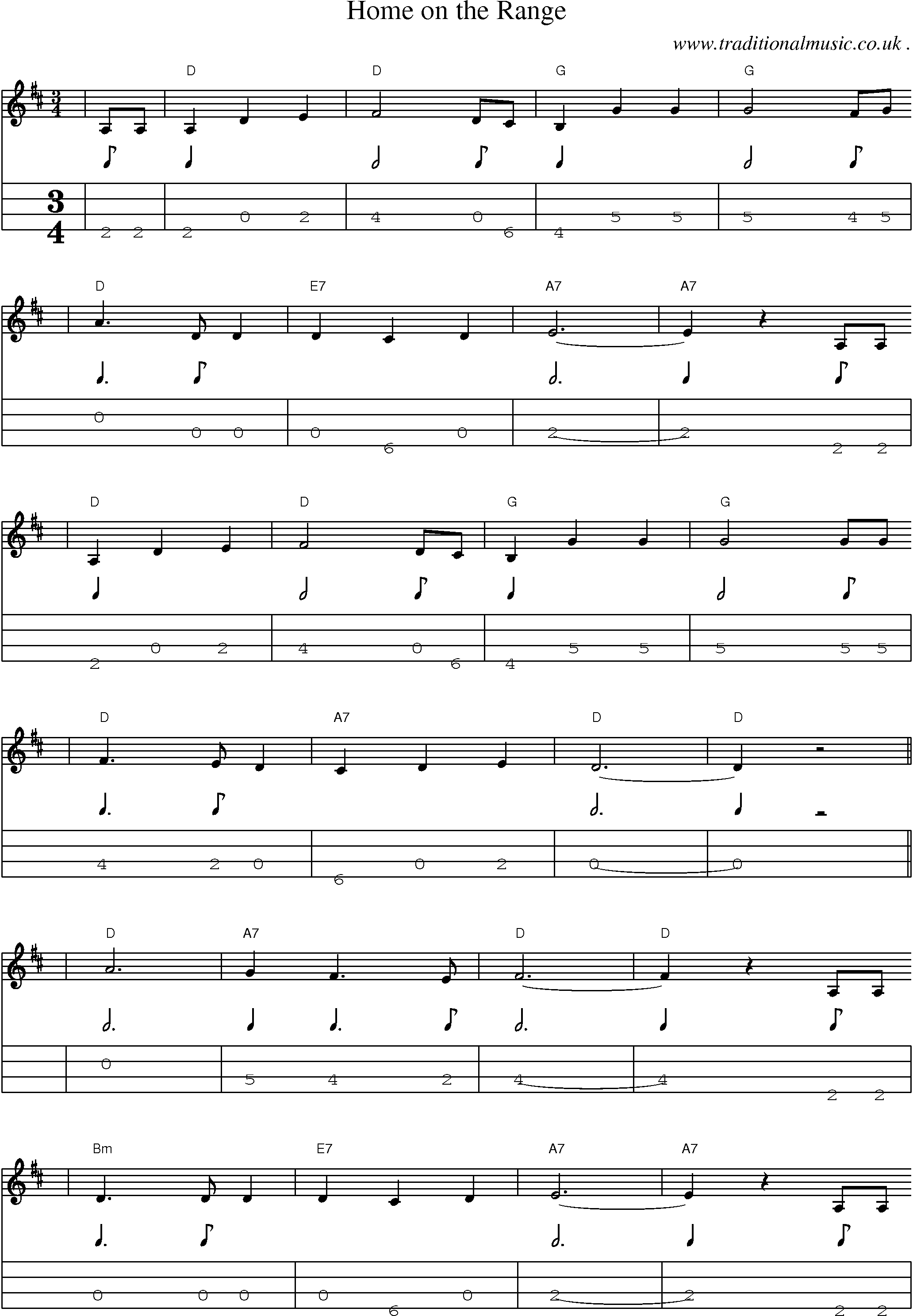 Music Score and Mandolin Tabs for Home On The Range