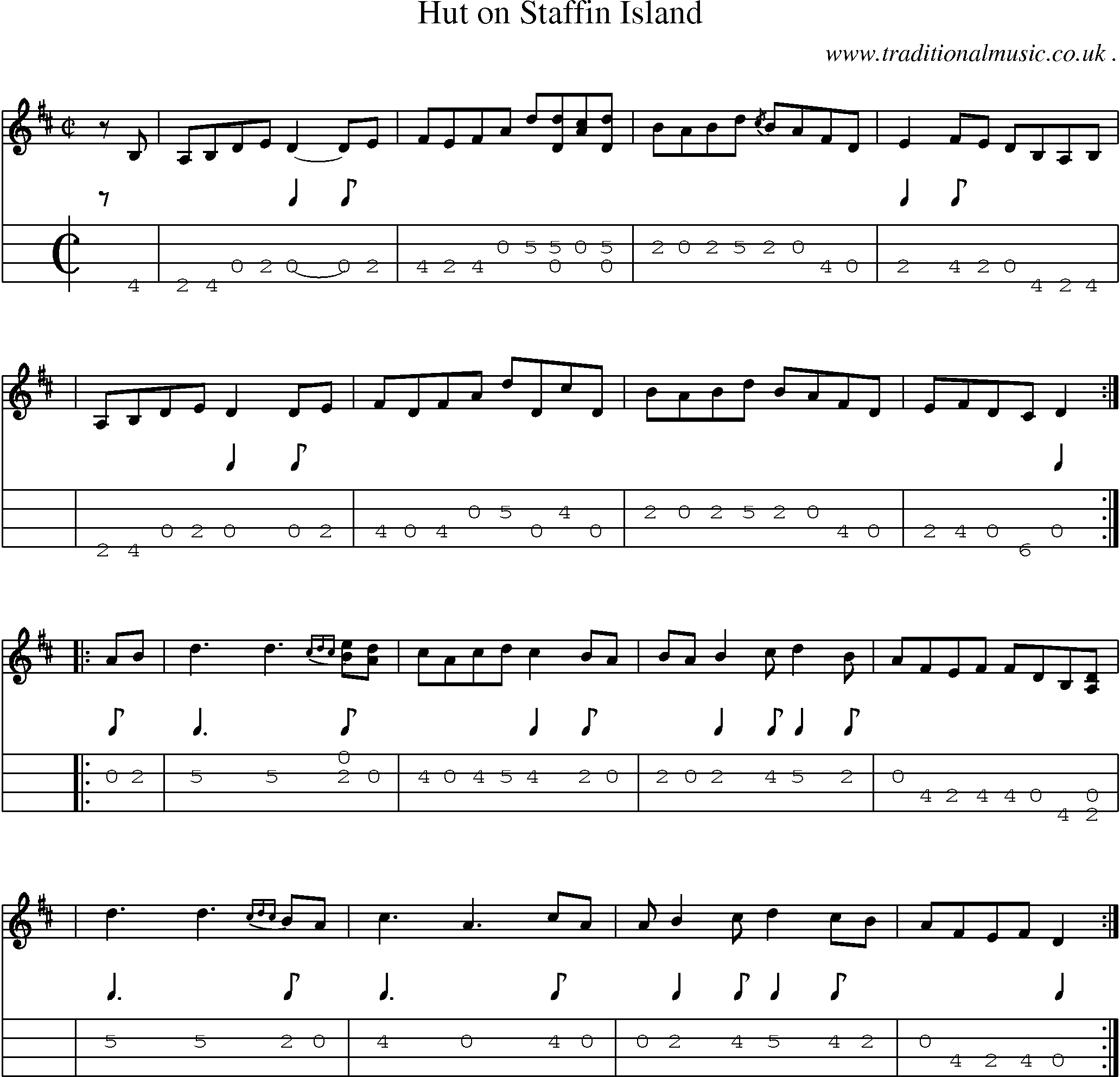 Music Score and Mandolin Tabs for Hut On Staffin Island