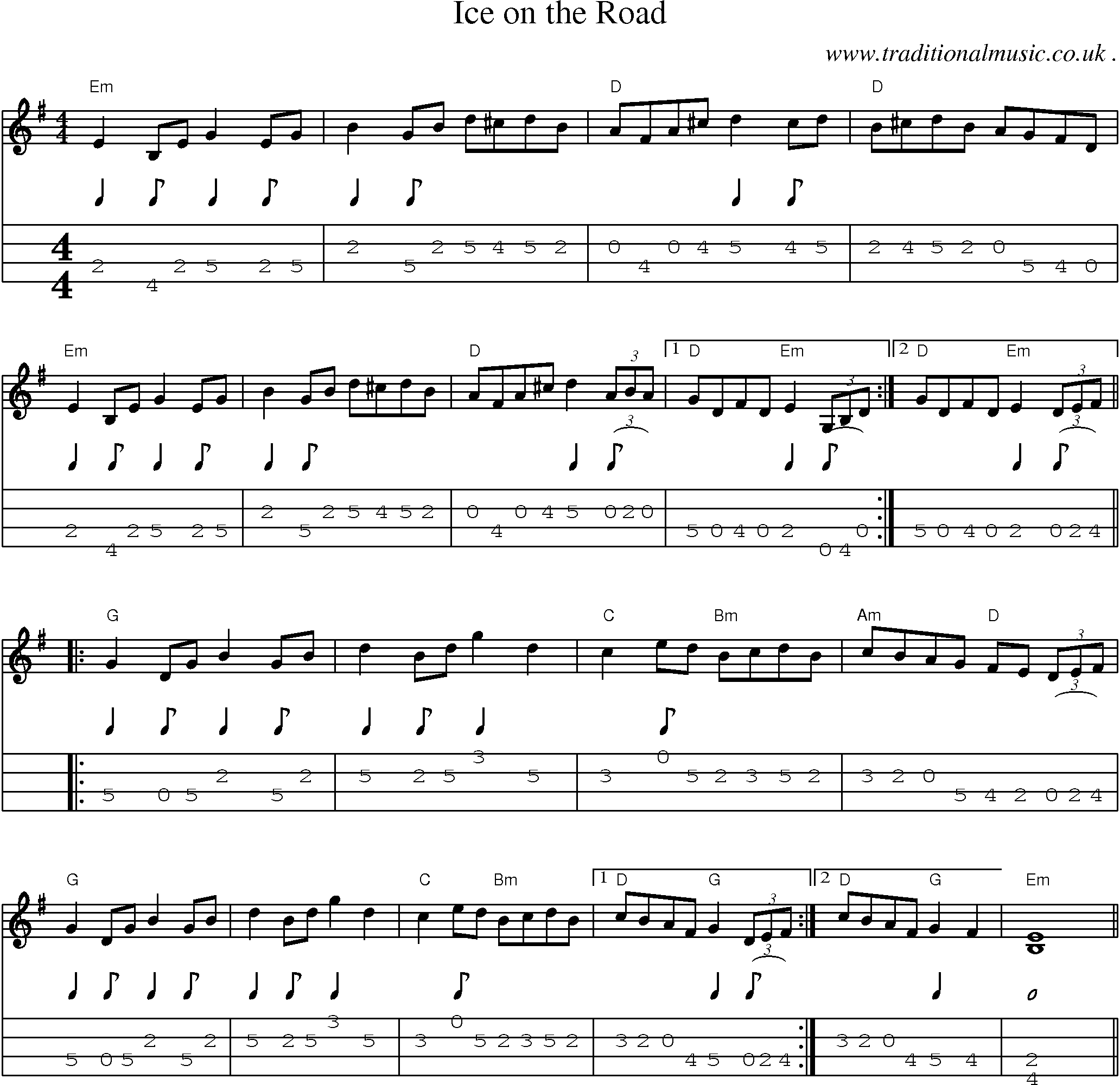 Music Score and Mandolin Tabs for Ice On The Road 