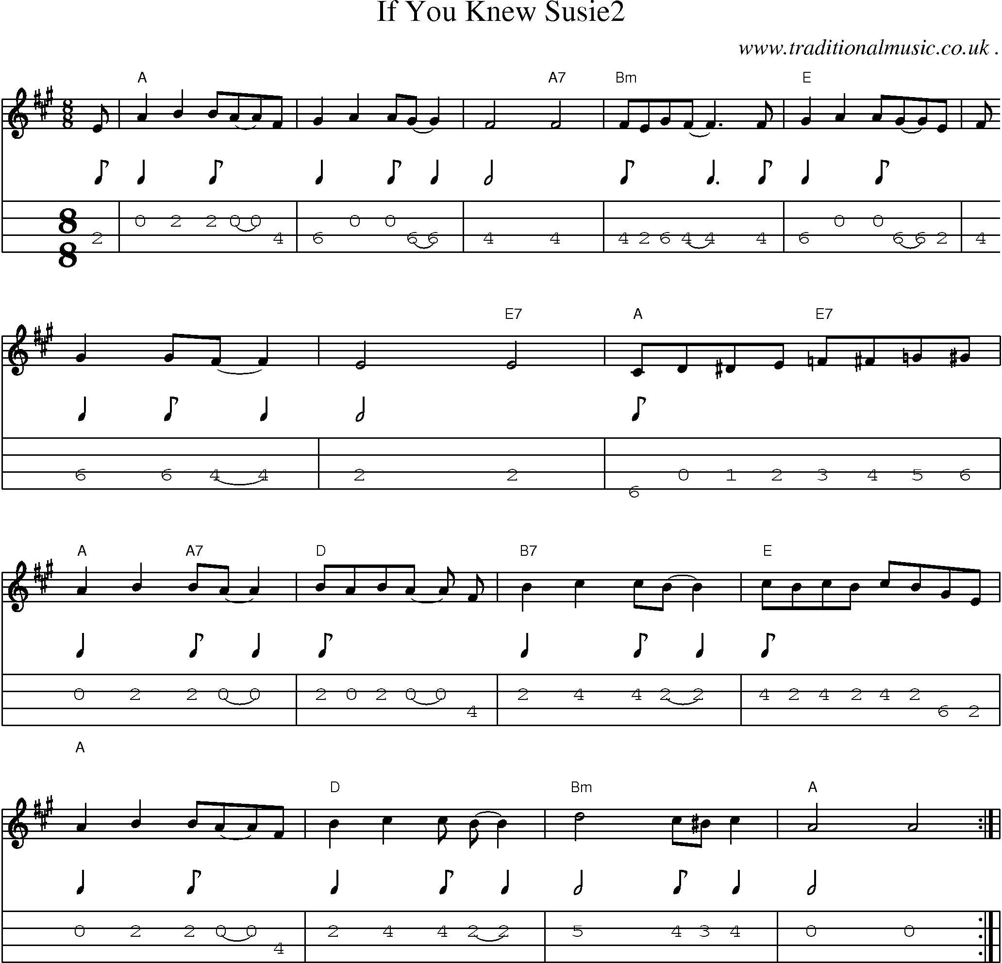 Music Score and Mandolin Tabs for If You Knew Susie2