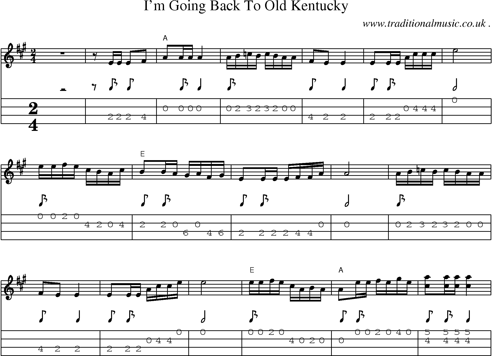 Music Score and Mandolin Tabs for Im Going Back To Old Kentucky