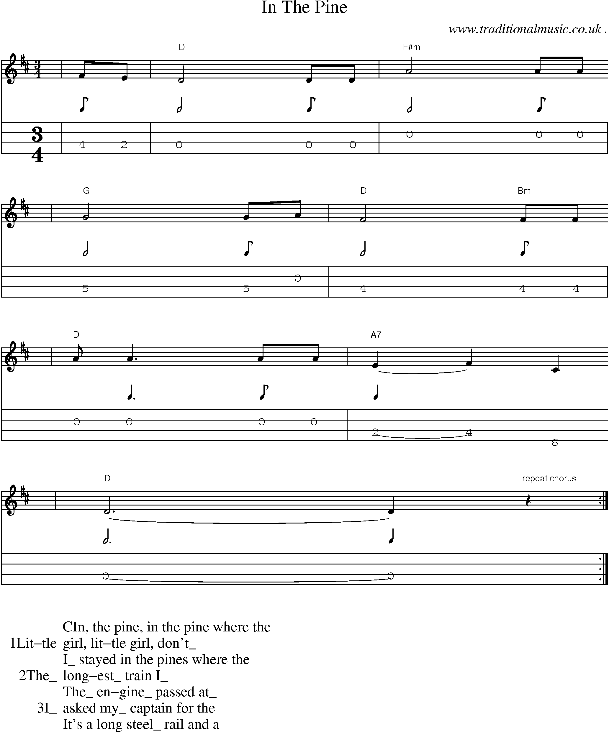 Music Score and Mandolin Tabs for In The Pine