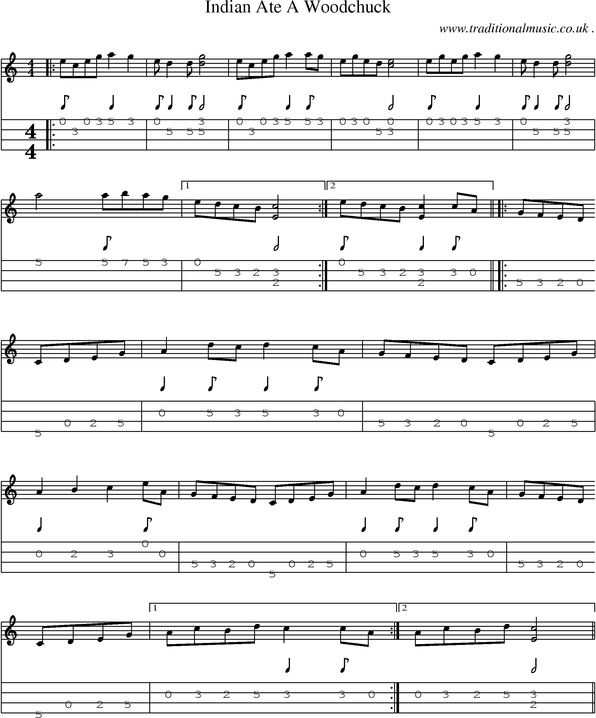 Music Score and Mandolin Tabs for Indian Ate A Woodchuck