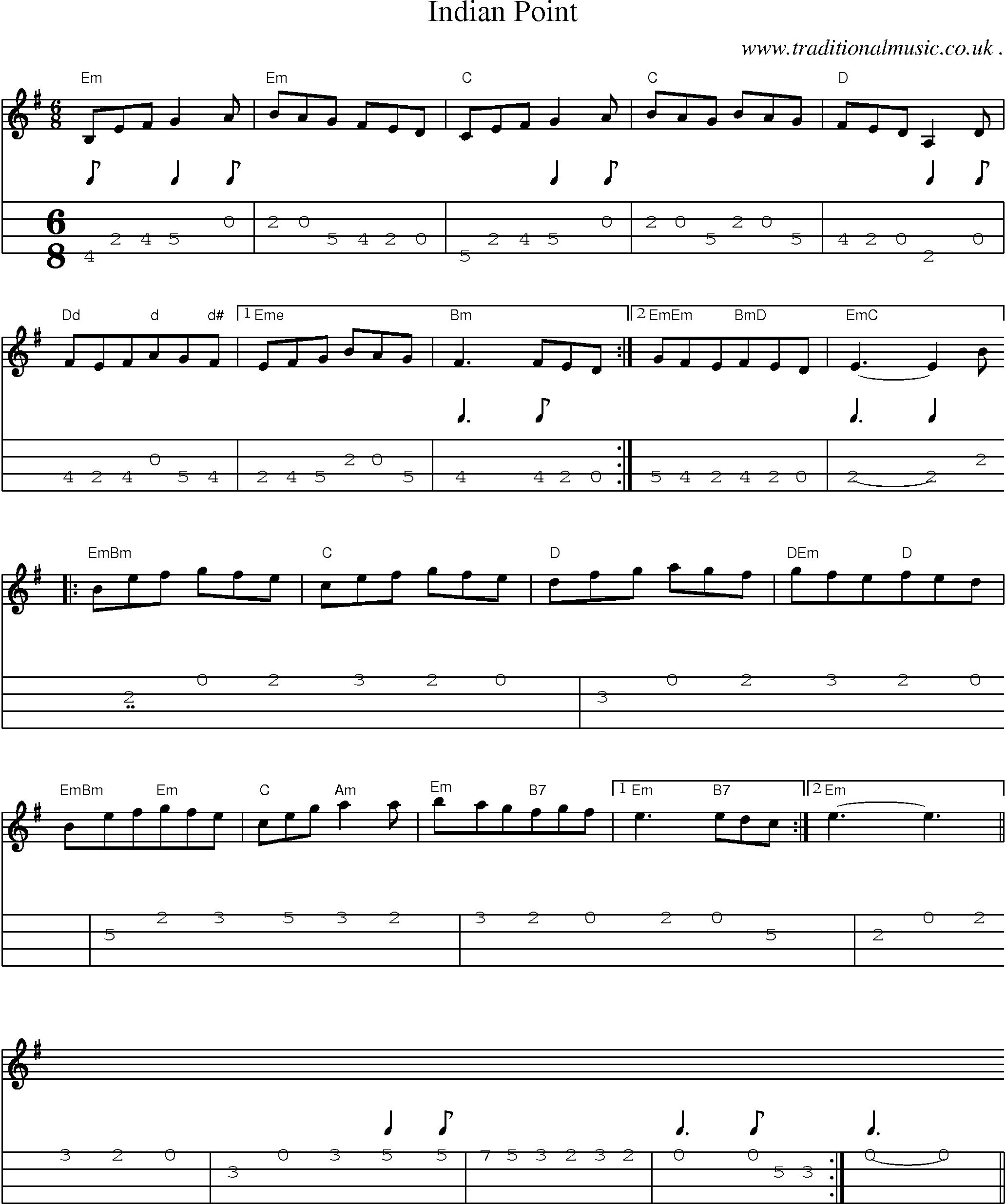 Music Score and Mandolin Tabs for Indian Point