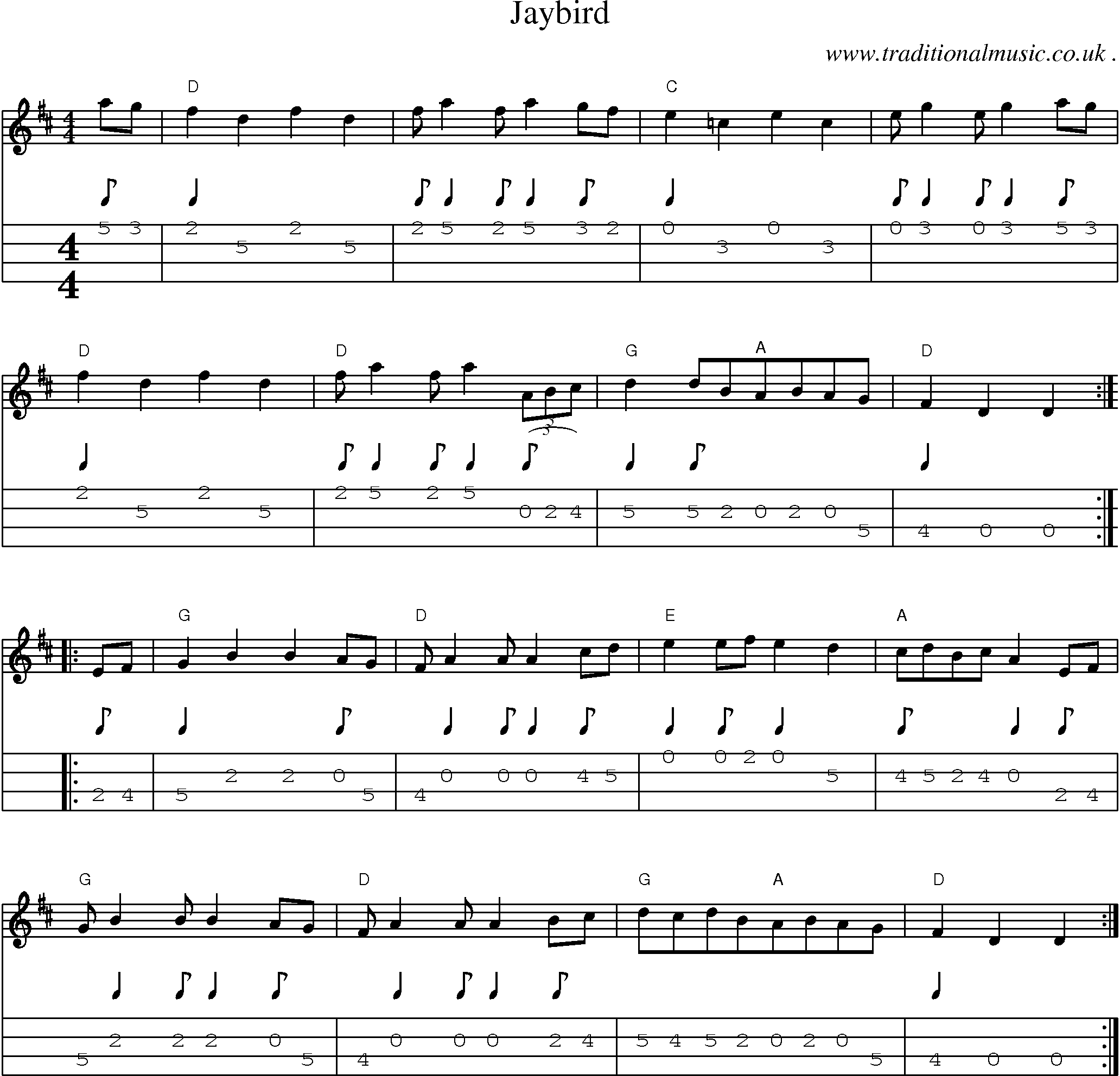 Music Score and Mandolin Tabs for Jaybird