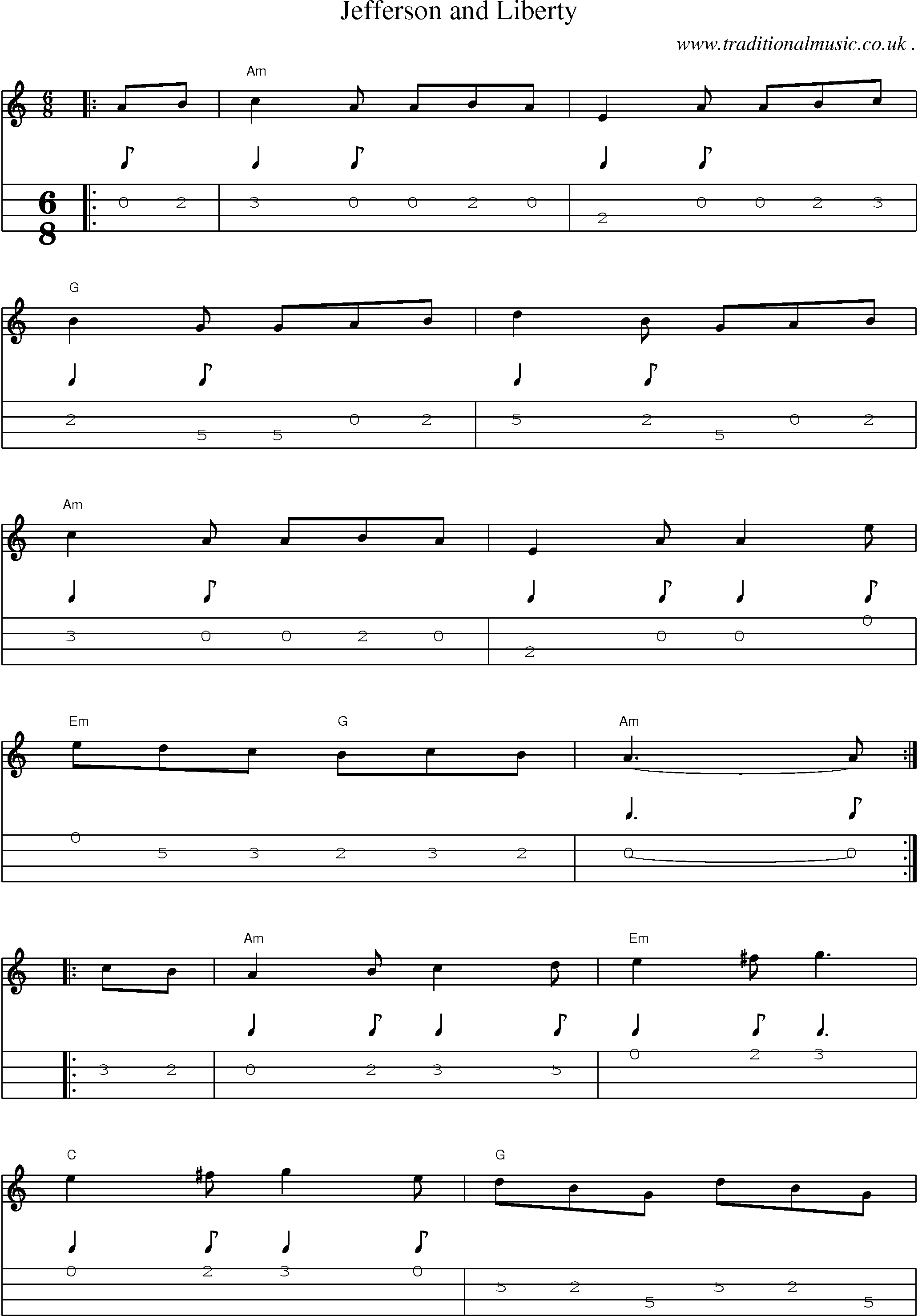 Music Score and Mandolin Tabs for Jefferson And Liberty