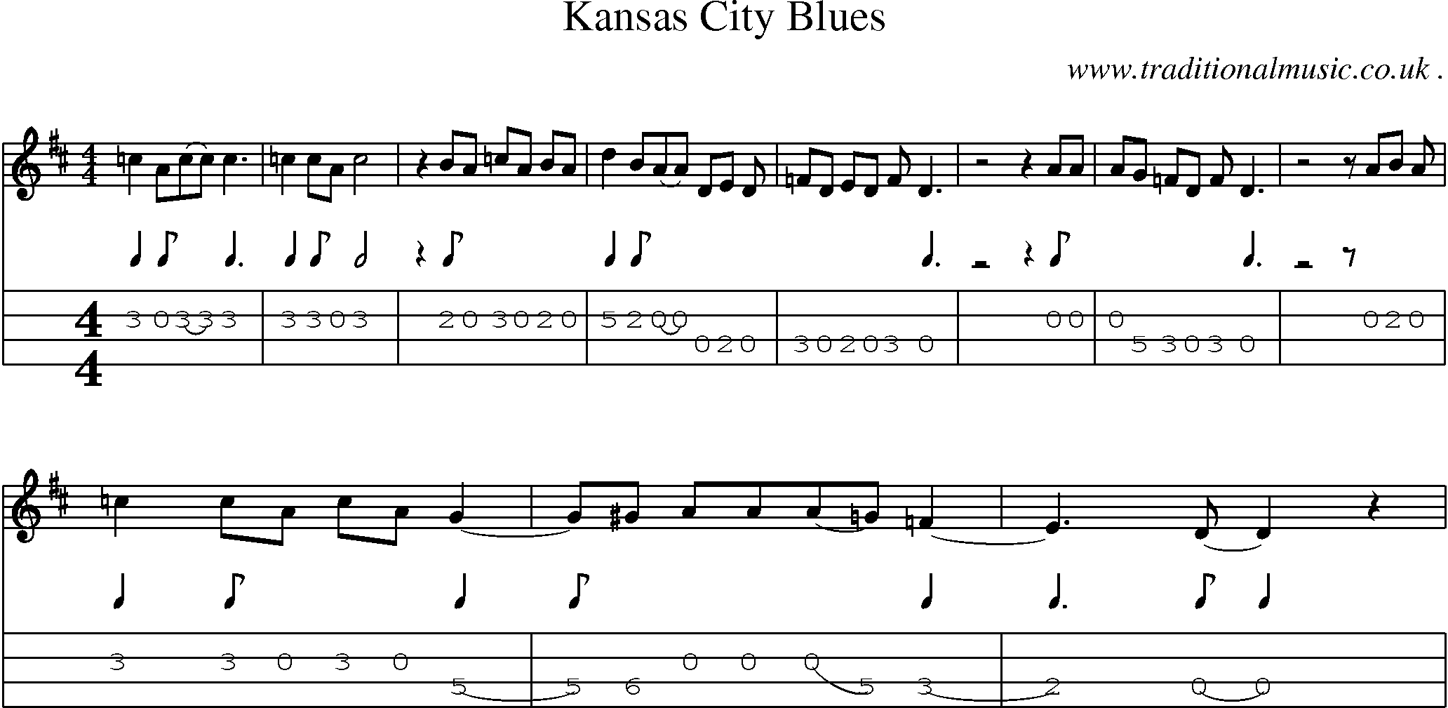 Music Score and Mandolin Tabs for Kansas City Blues