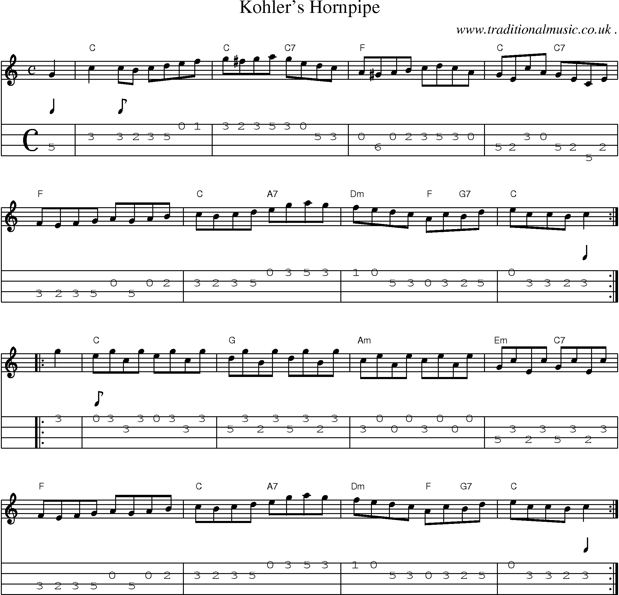 Music Score and Mandolin Tabs for Kohlers Hornpipe
