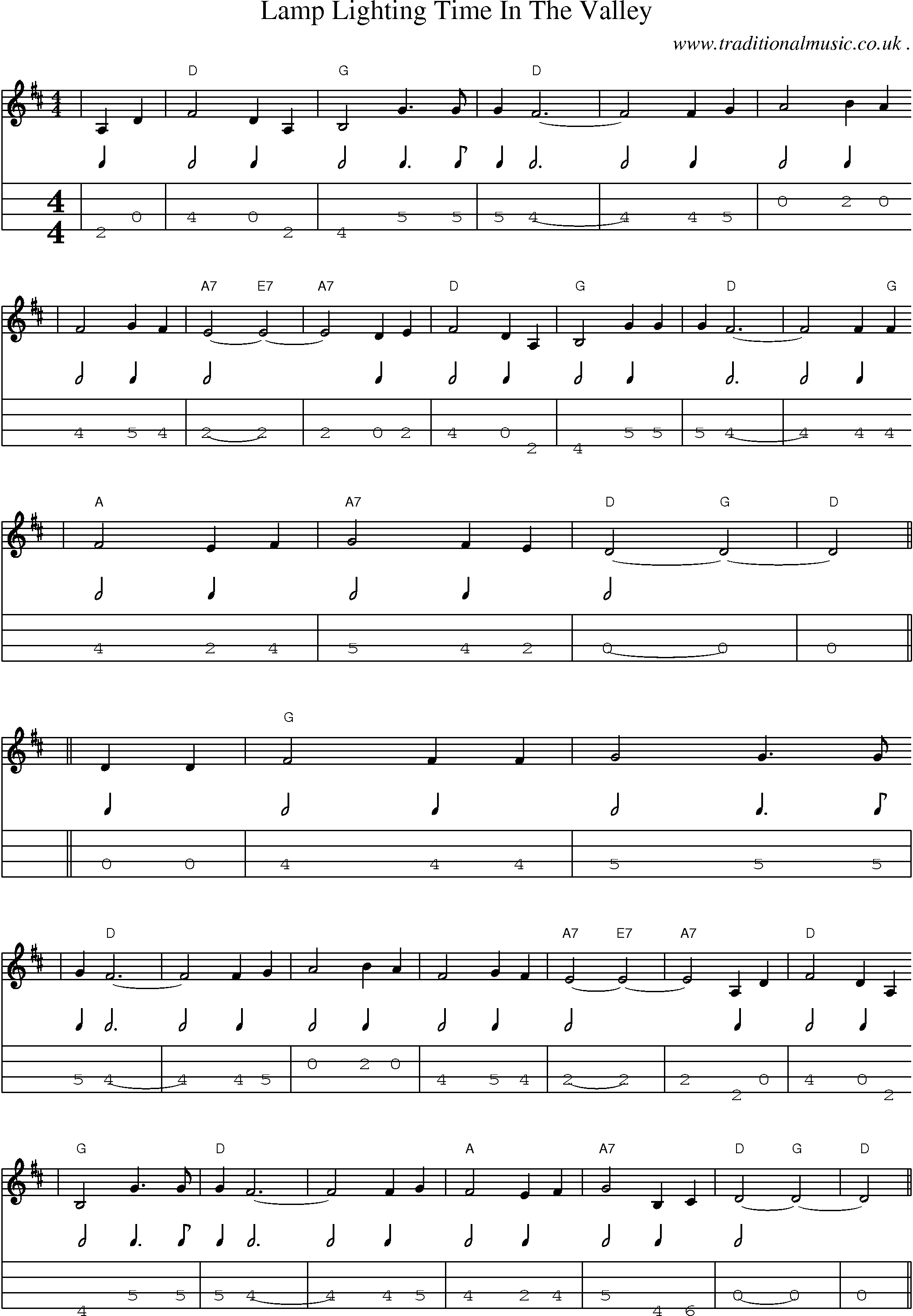 Music Score and Mandolin Tabs for Lamp Lighting Time In The Valley 