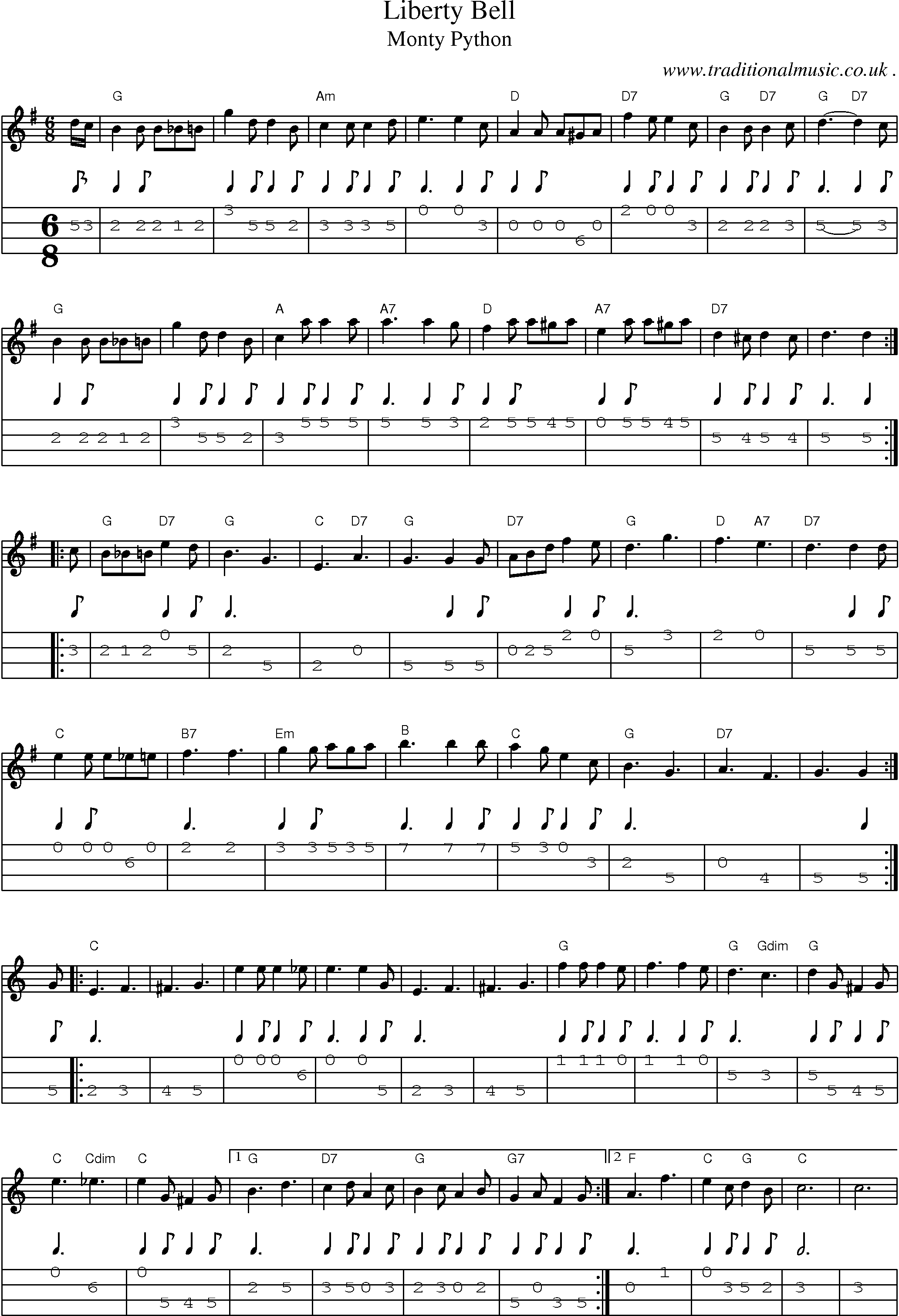 Music Score and Mandolin Tabs for Liberty Bell