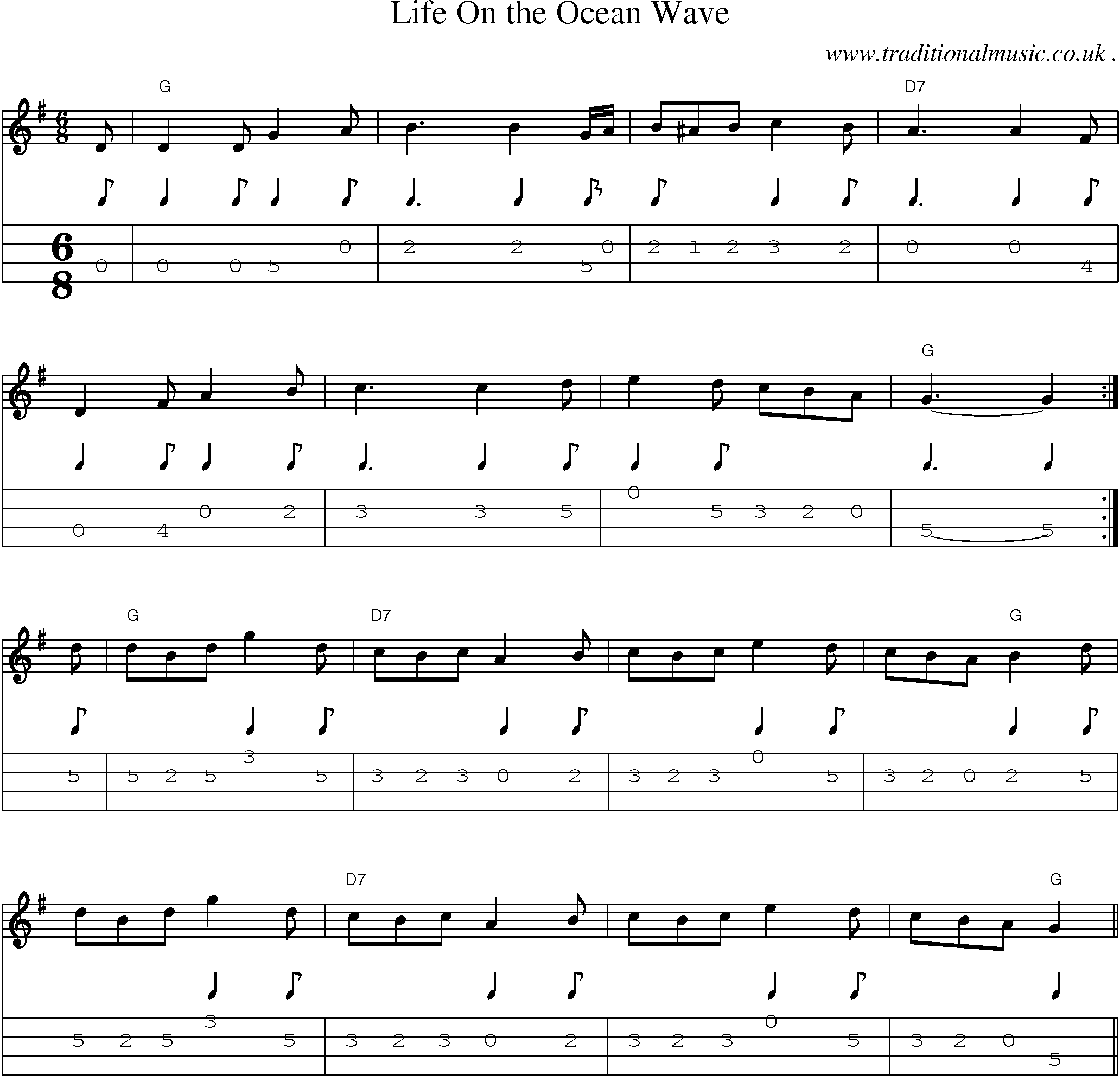Music Score and Mandolin Tabs for Life On The Ocean Wave