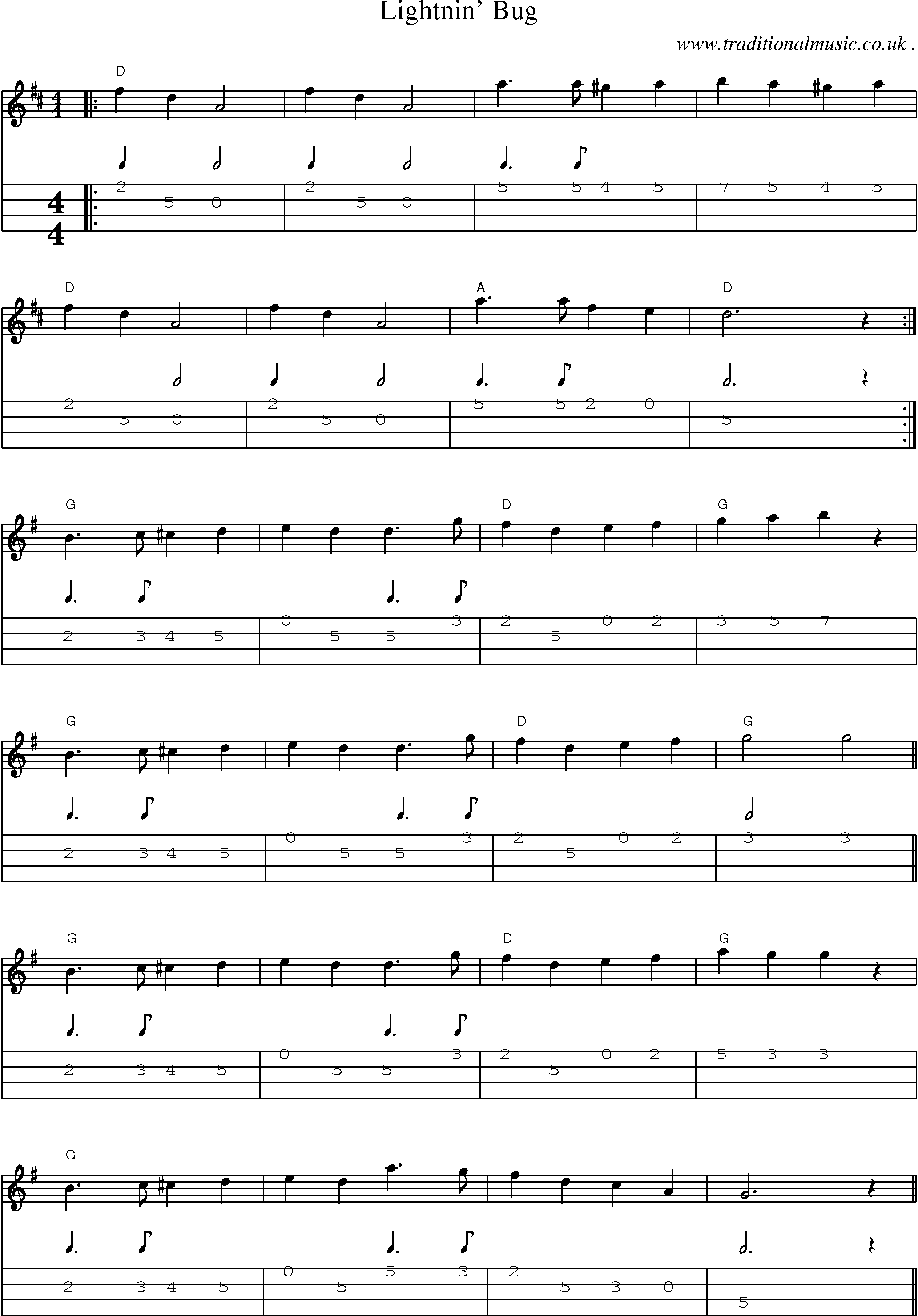 Music Score and Mandolin Tabs for Lightnin Bug