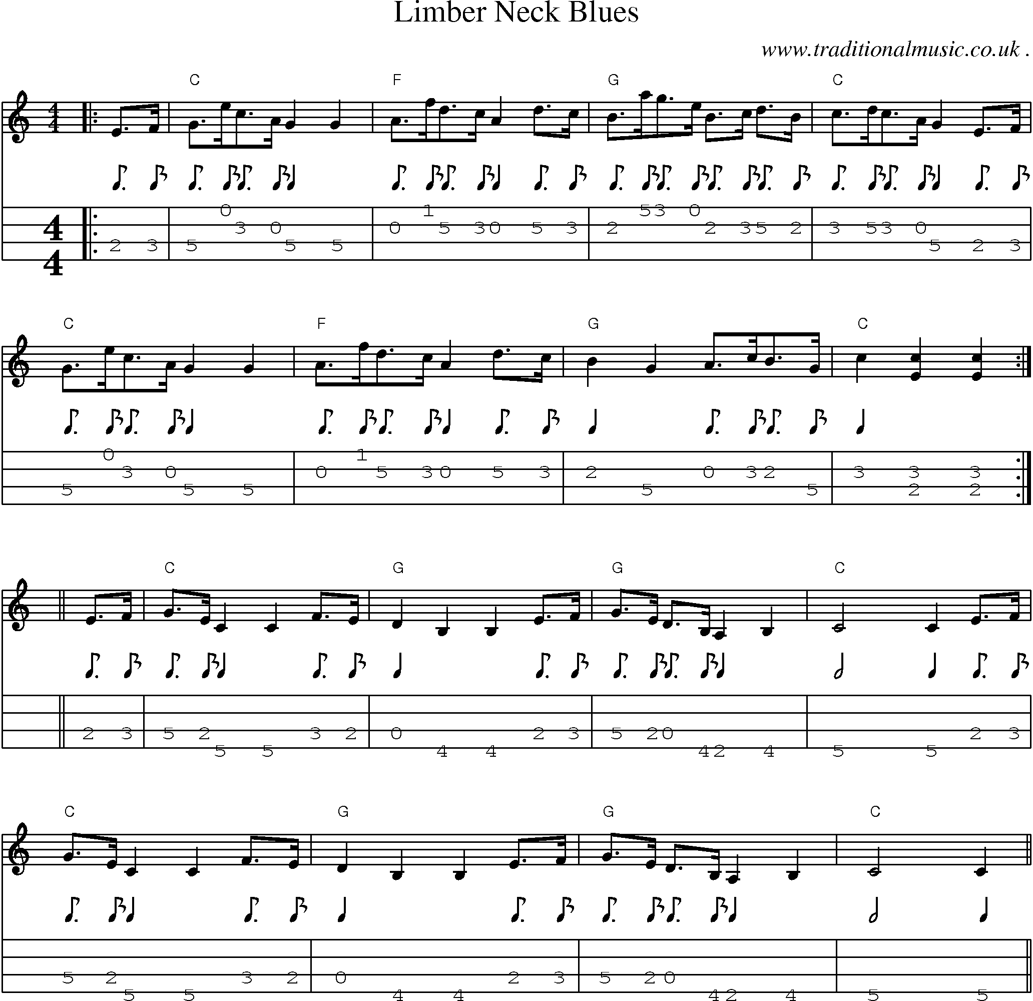 Music Score and Mandolin Tabs for Limber Neck Blues