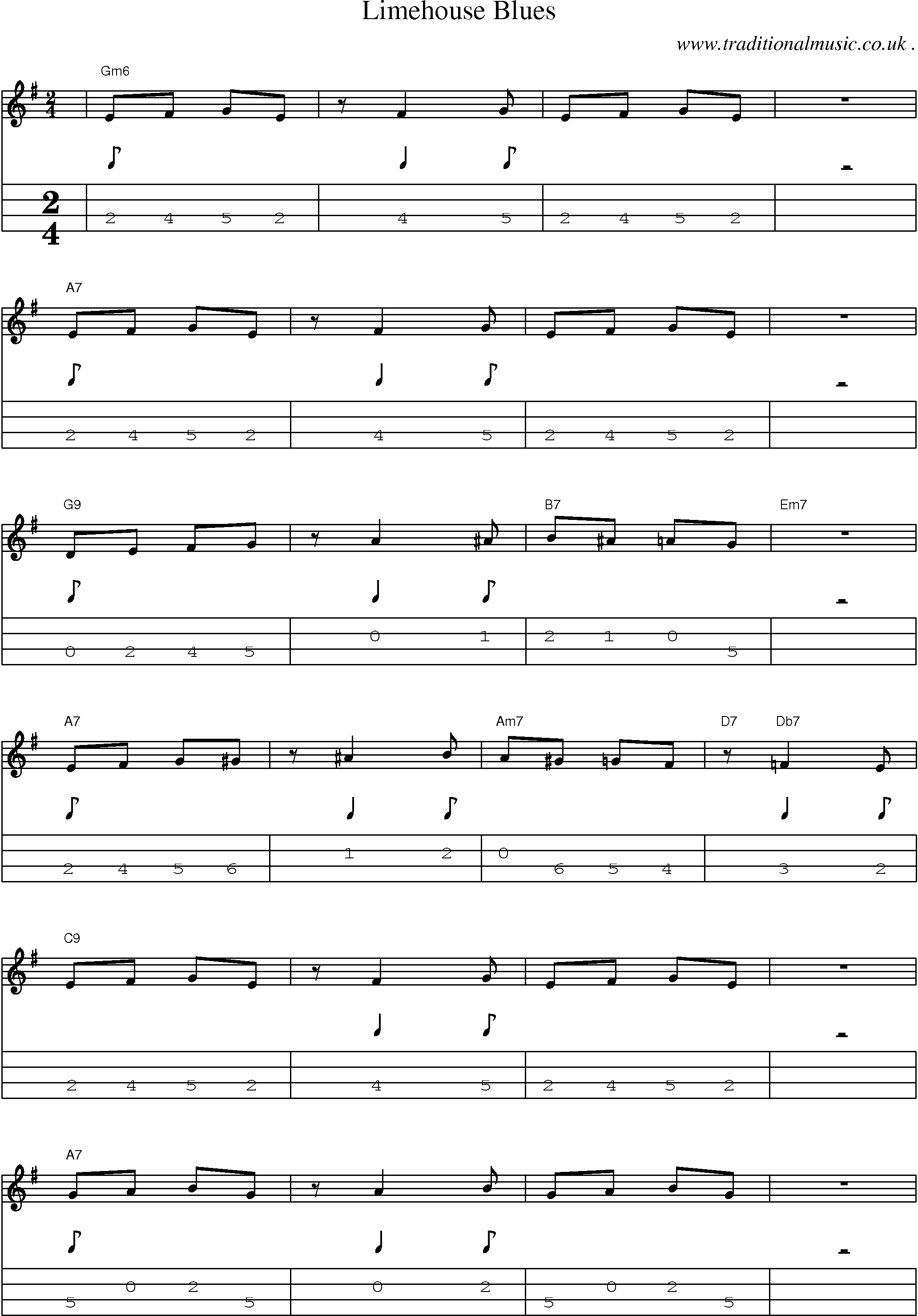 Music Score and Mandolin Tabs for Limehouse Blues