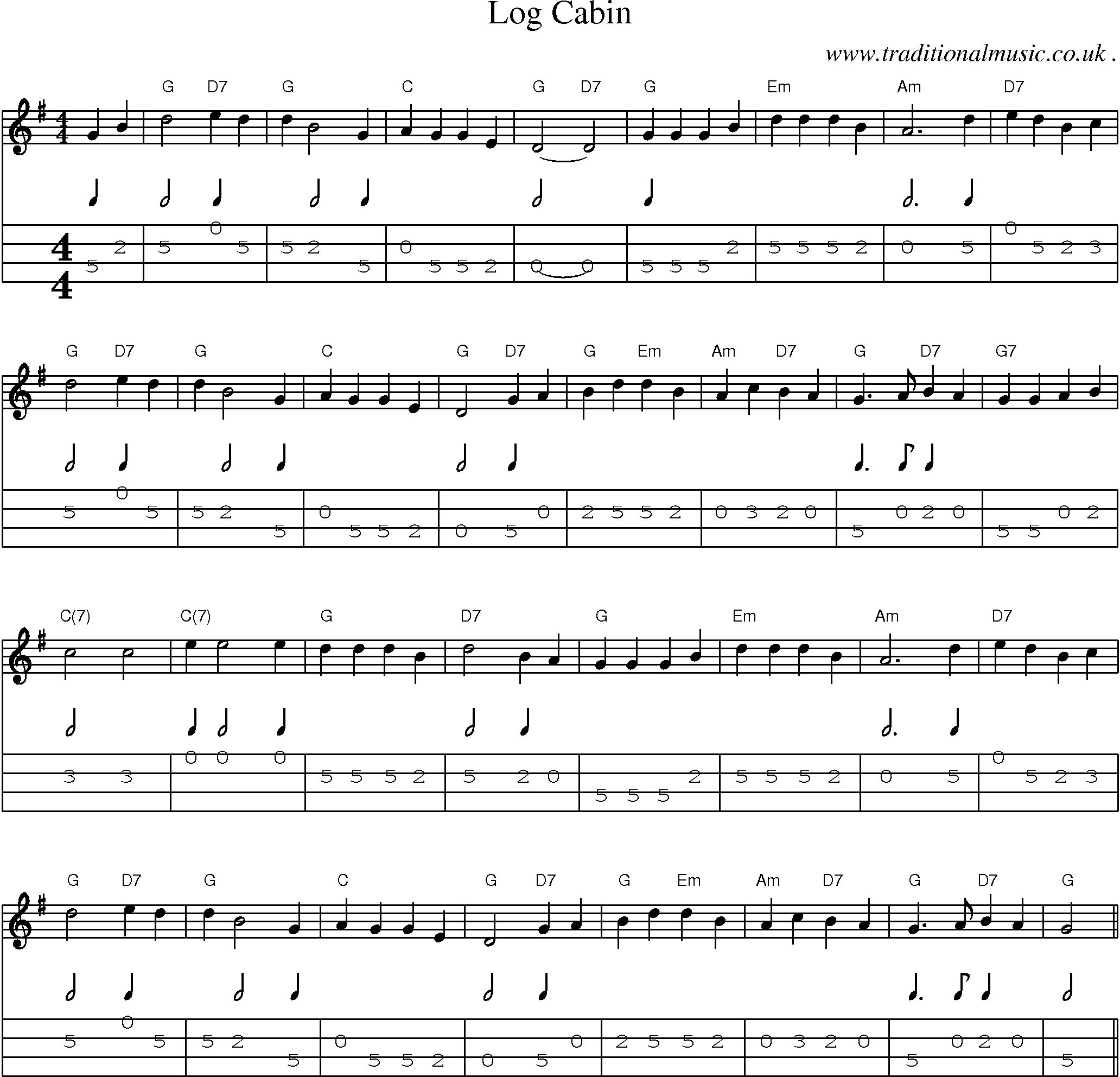 Music Score and Mandolin Tabs for Log Cabin