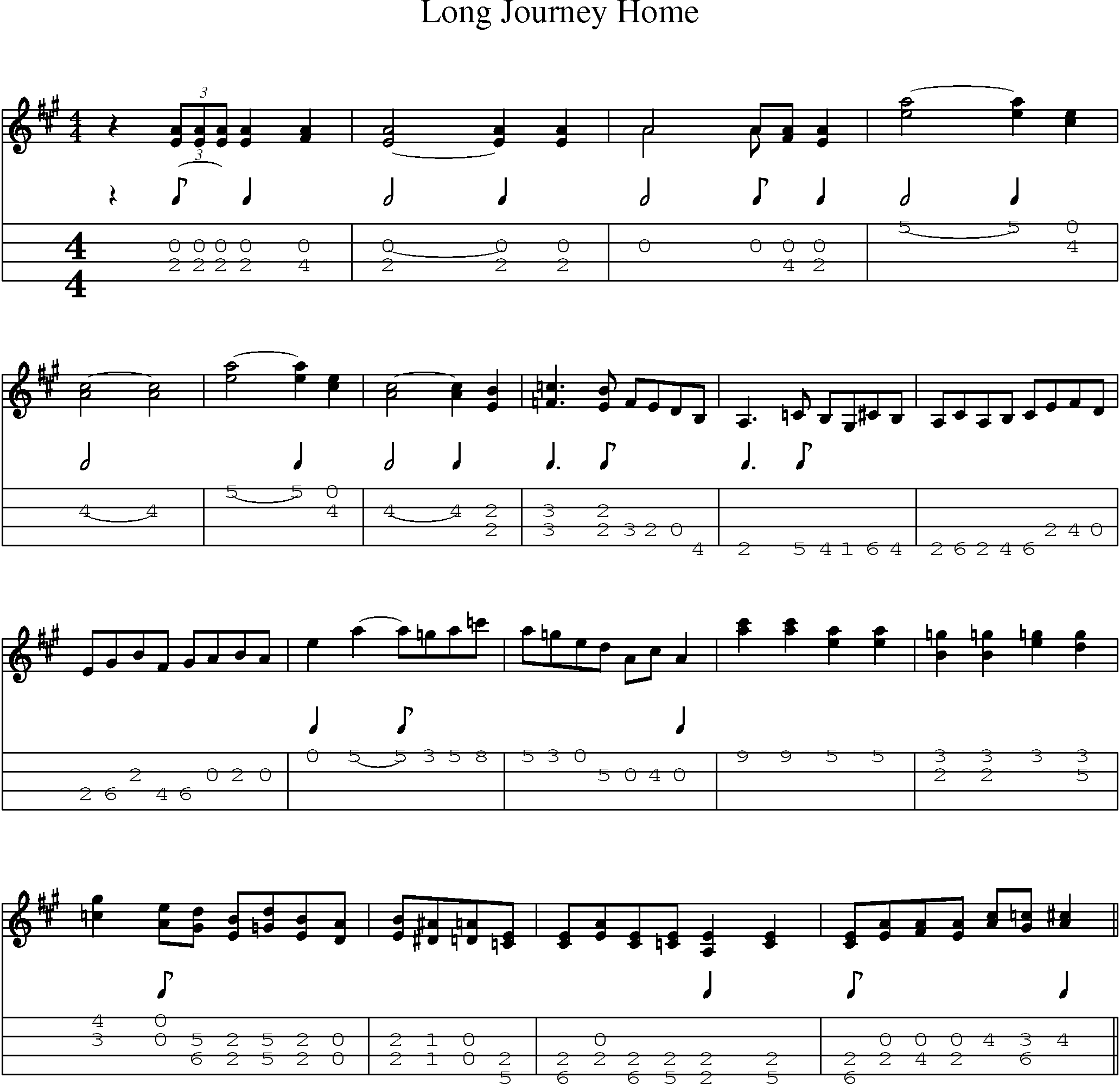 Music Score and Mandolin Tabs for Long Journey Home