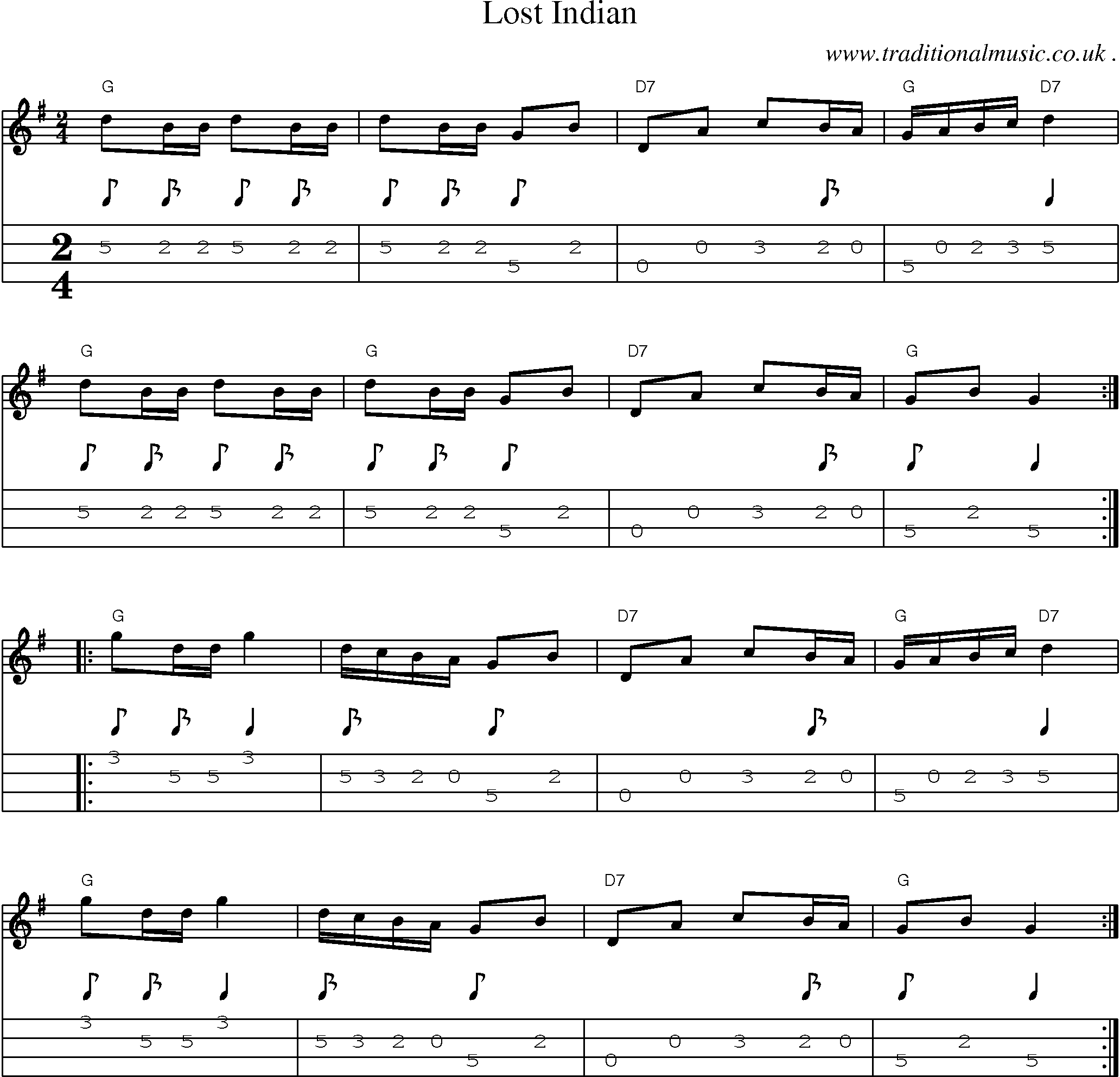 Music Score and Mandolin Tabs for Lost Indian