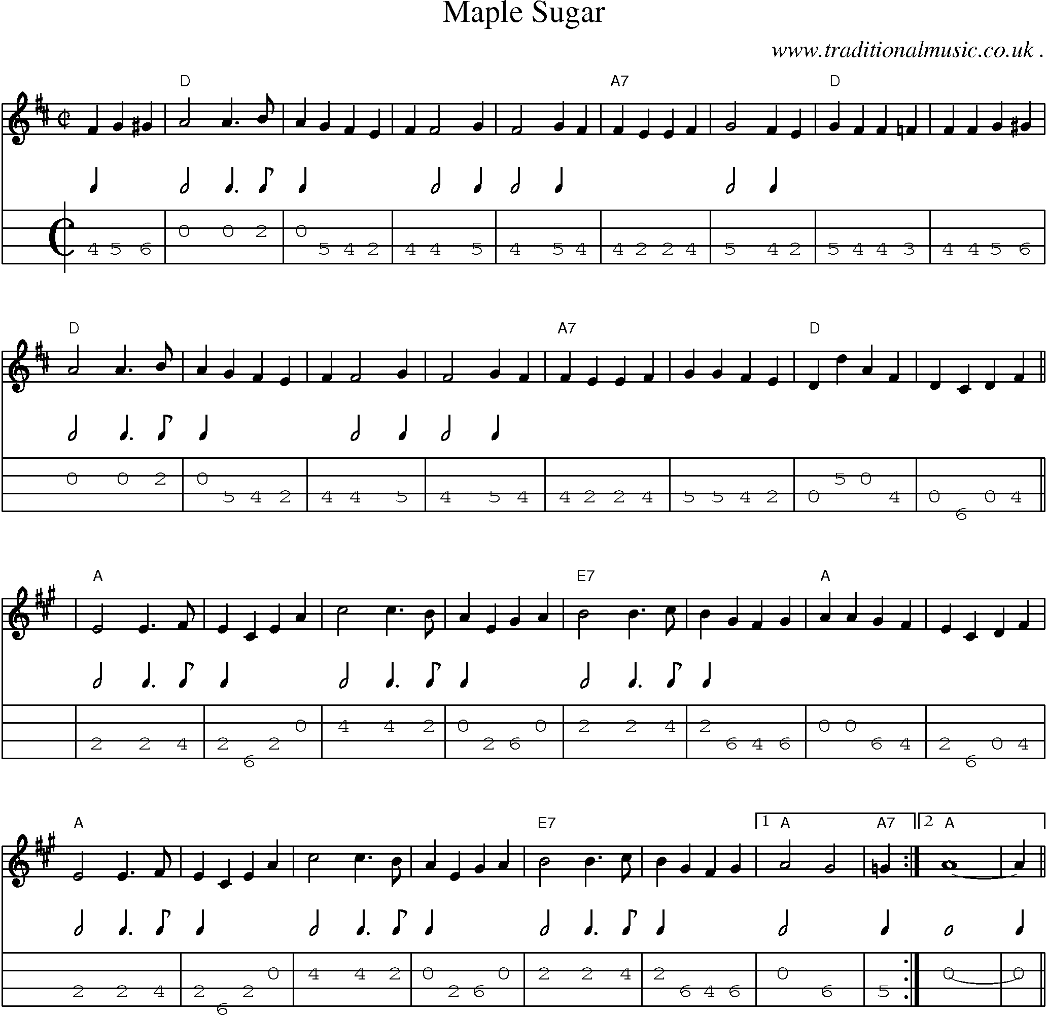 Music Score and Mandolin Tabs for Maple Sugar