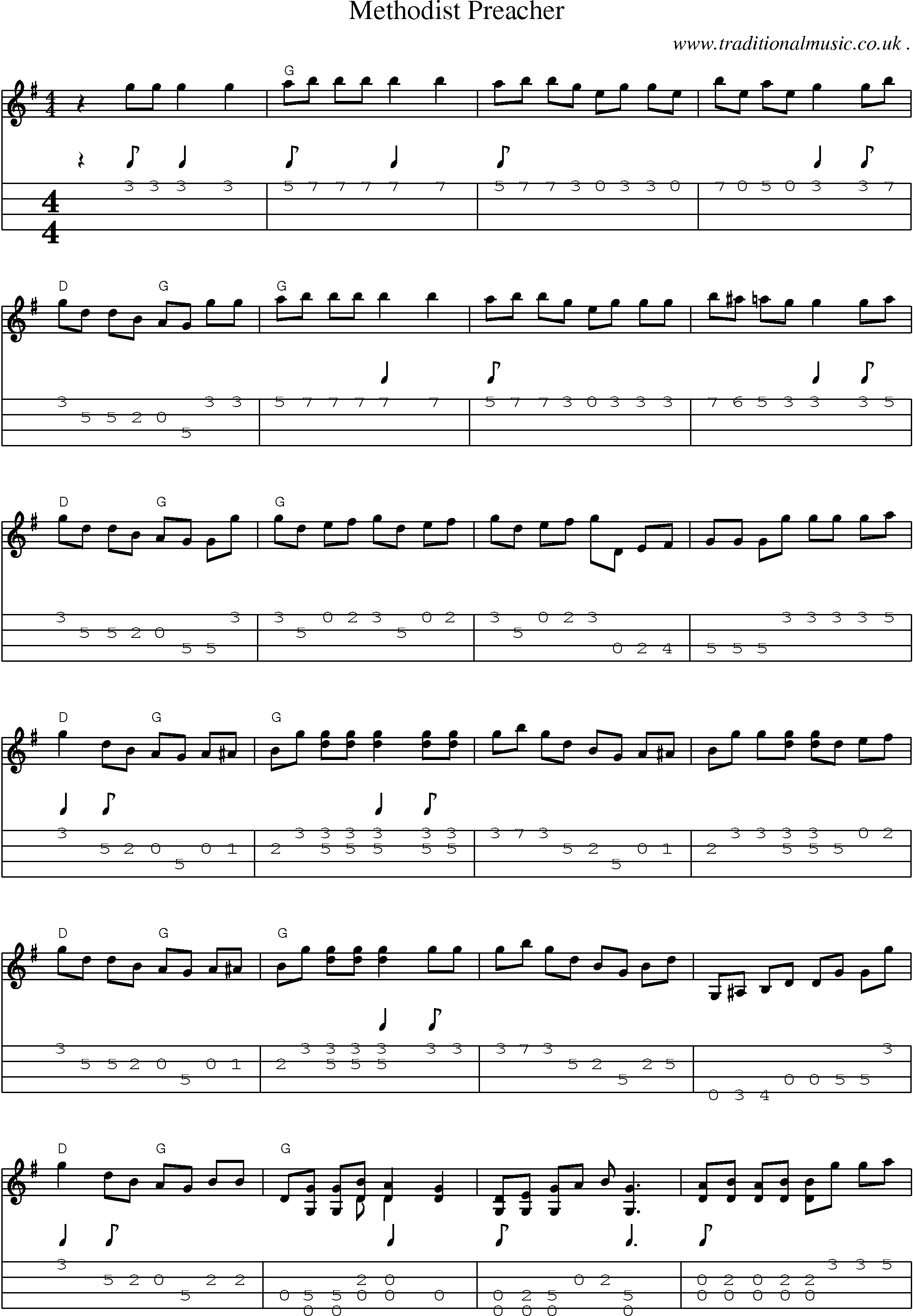 Music Score and Mandolin Tabs for Methodist Preacher