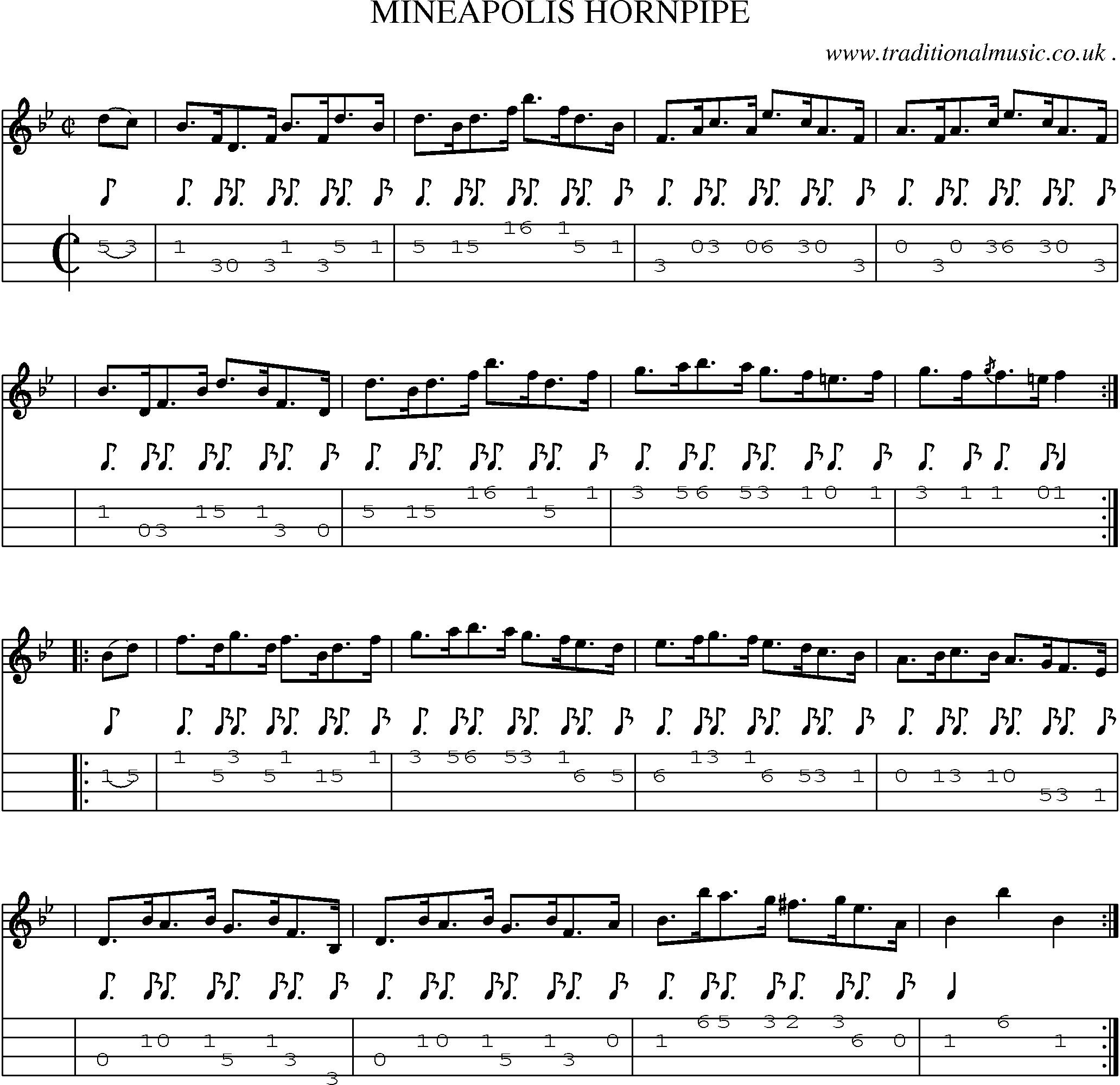Music Score and Mandolin Tabs for Mineapolis Hornpipe