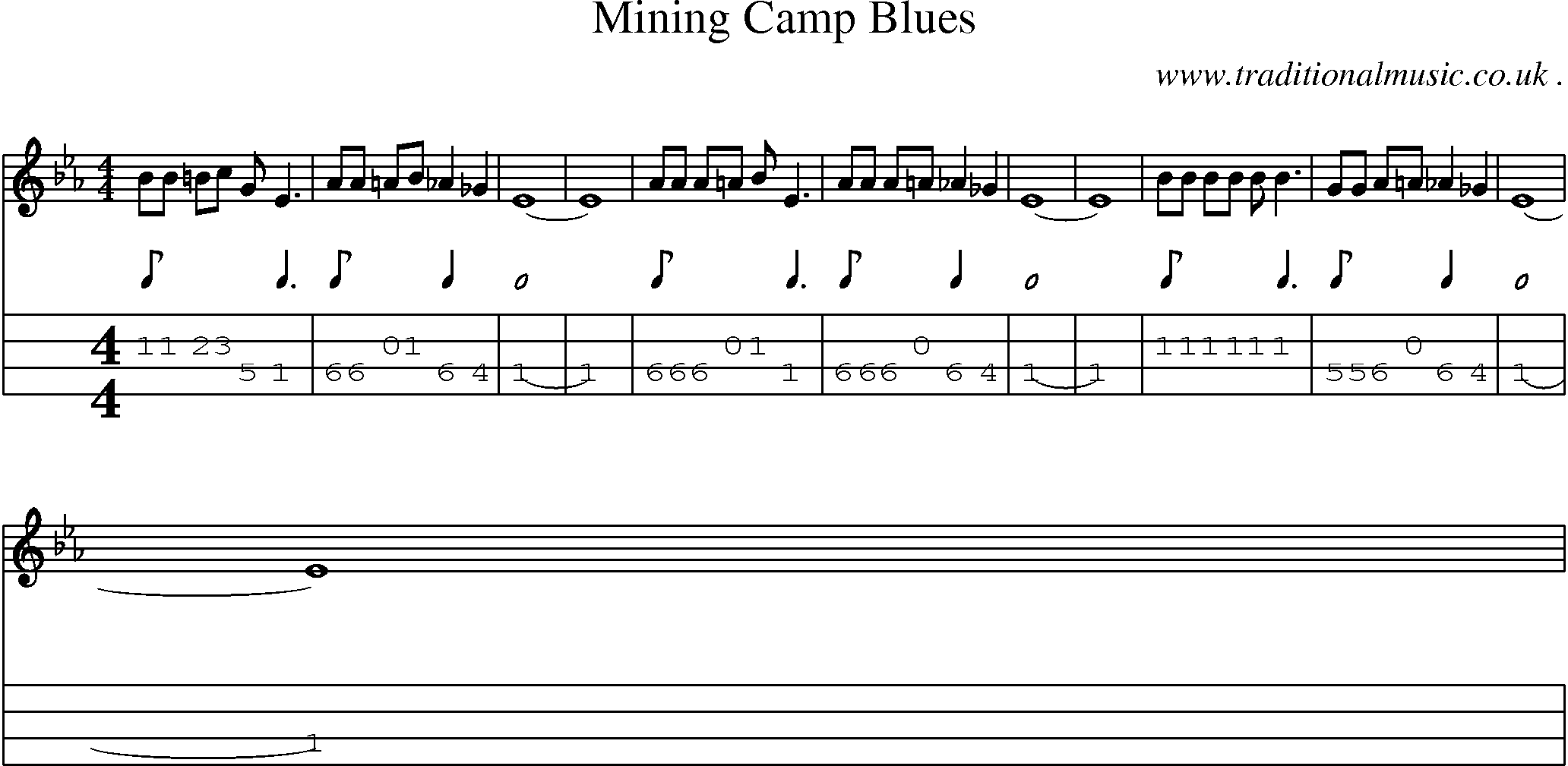 Music Score and Mandolin Tabs for Mining Camp Blues