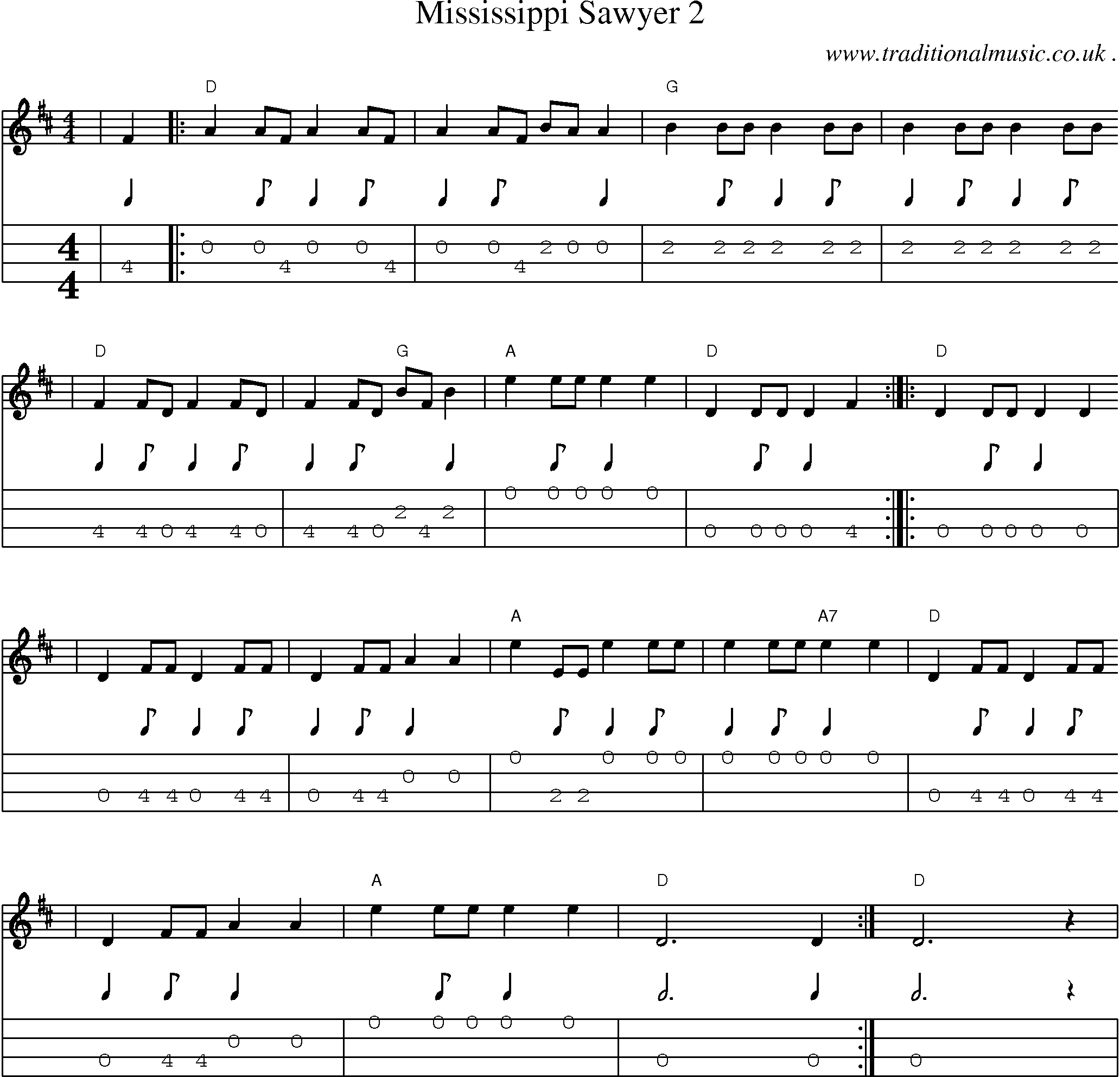 Music Score and Mandolin Tabs for Mississippi Sawyer 2