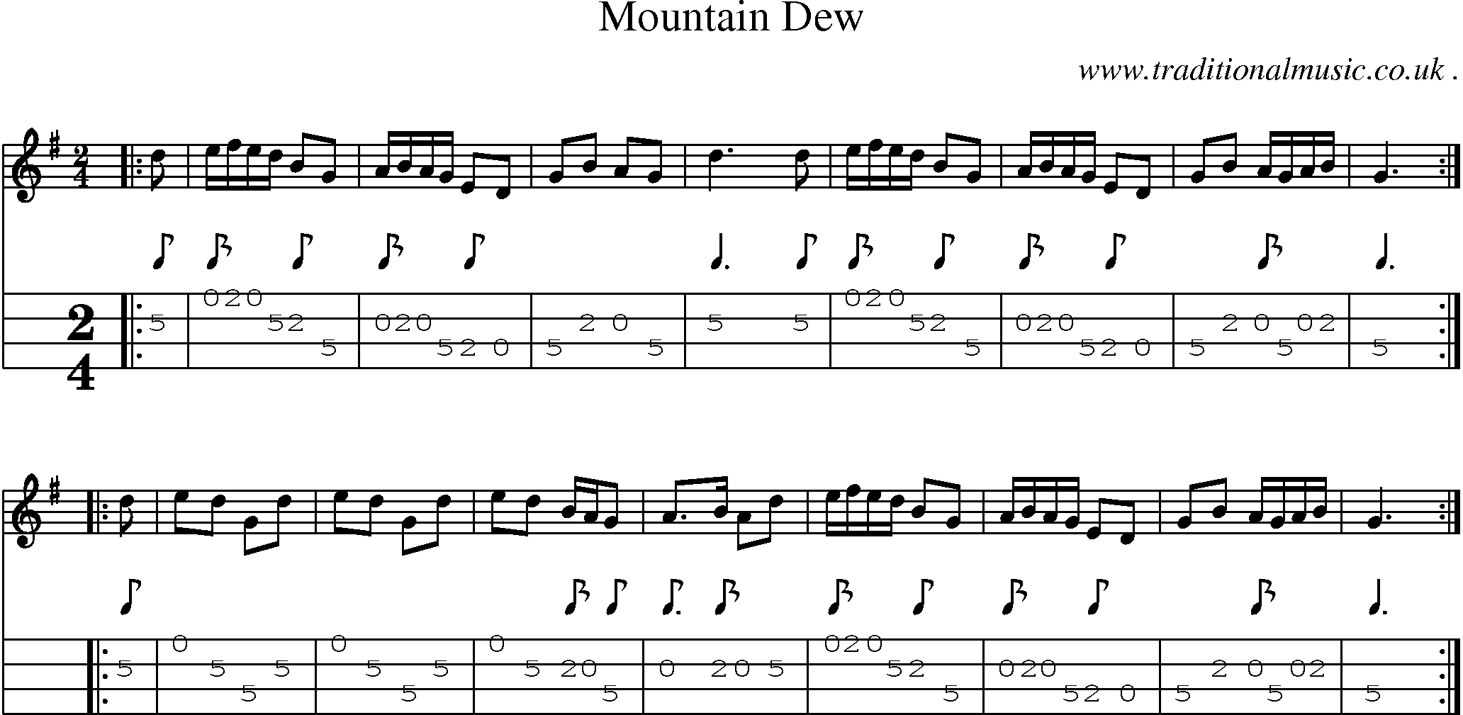 Music Score and Mandolin Tabs for Mountain Dew
