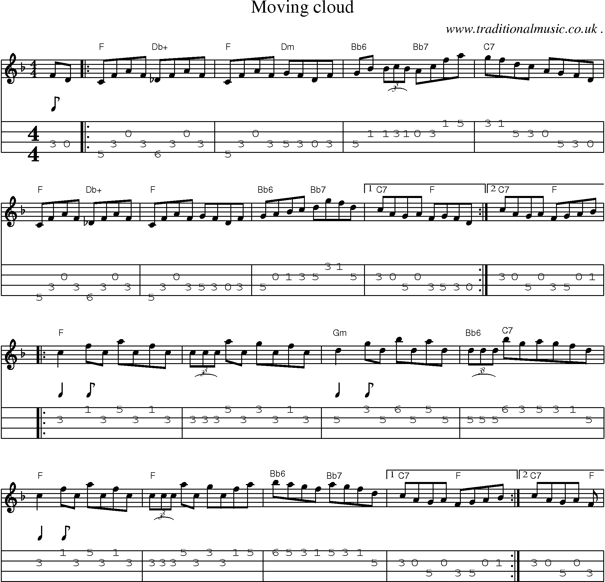 Music Score and Mandolin Tabs for Moving Cloud