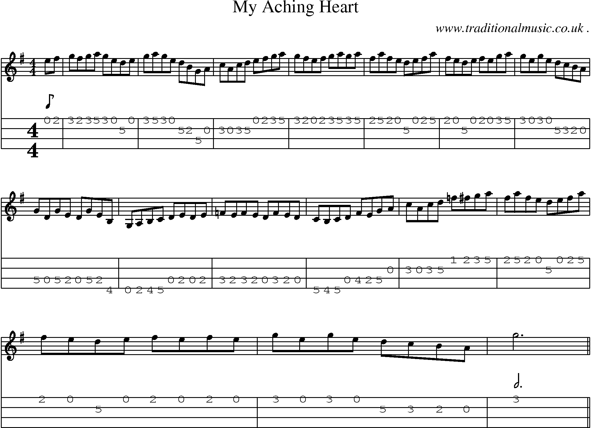 Music Score and Mandolin Tabs for My Aching Heart