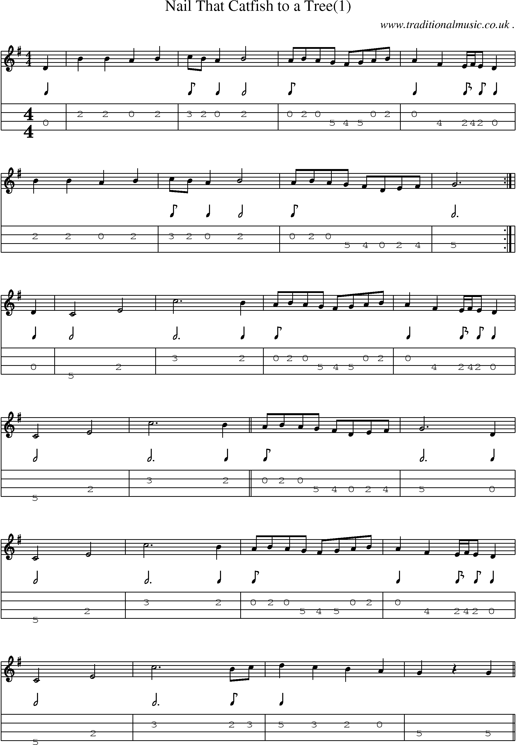 Music Score and Mandolin Tabs for Nail That Catfish To A Tree(1)