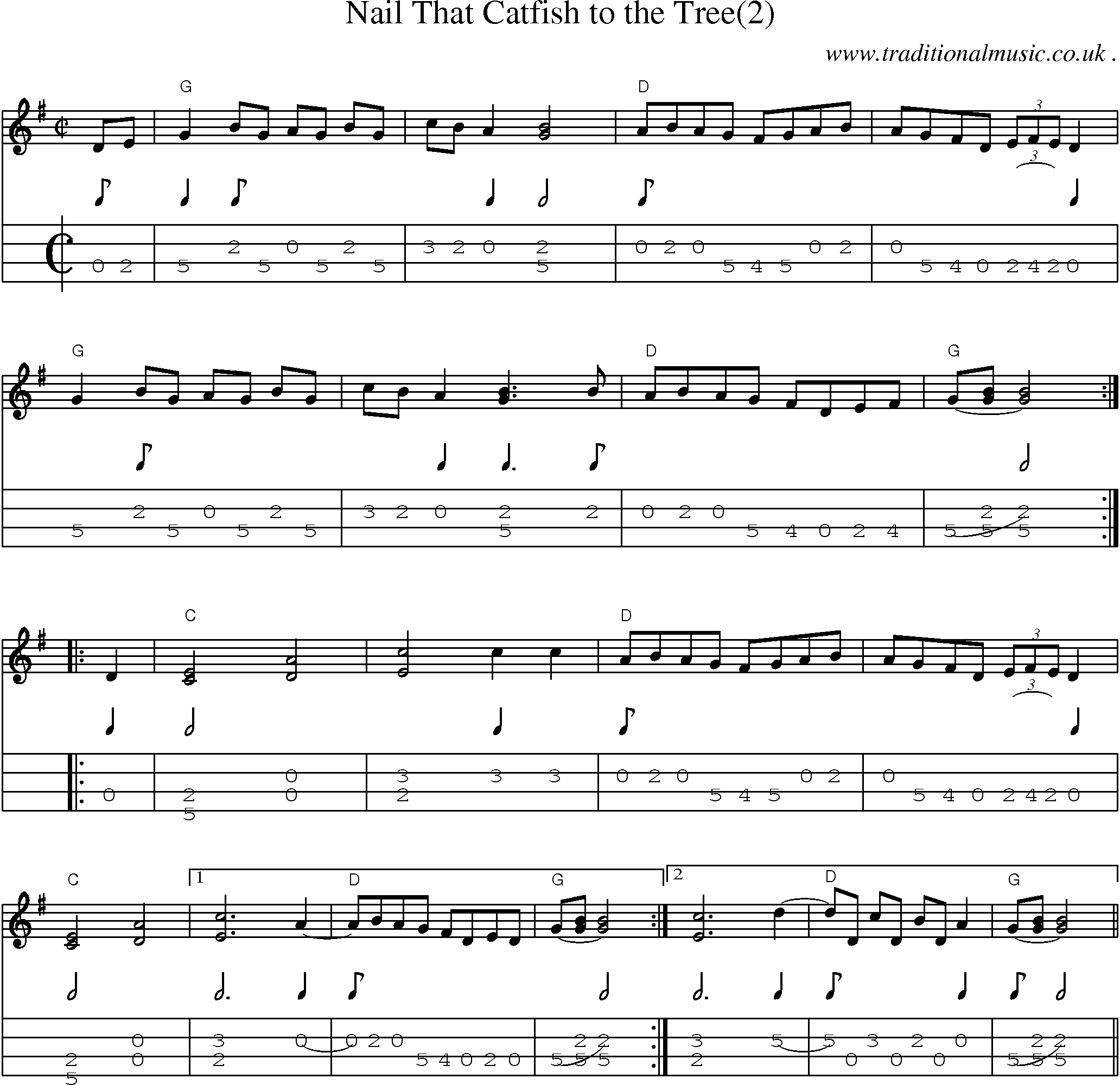 Music Score and Mandolin Tabs for Nail That Catfish To The Tree(2)