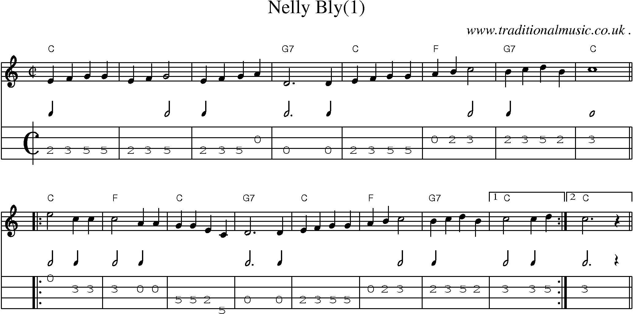Music Score and Mandolin Tabs for Nelly Bly(1)