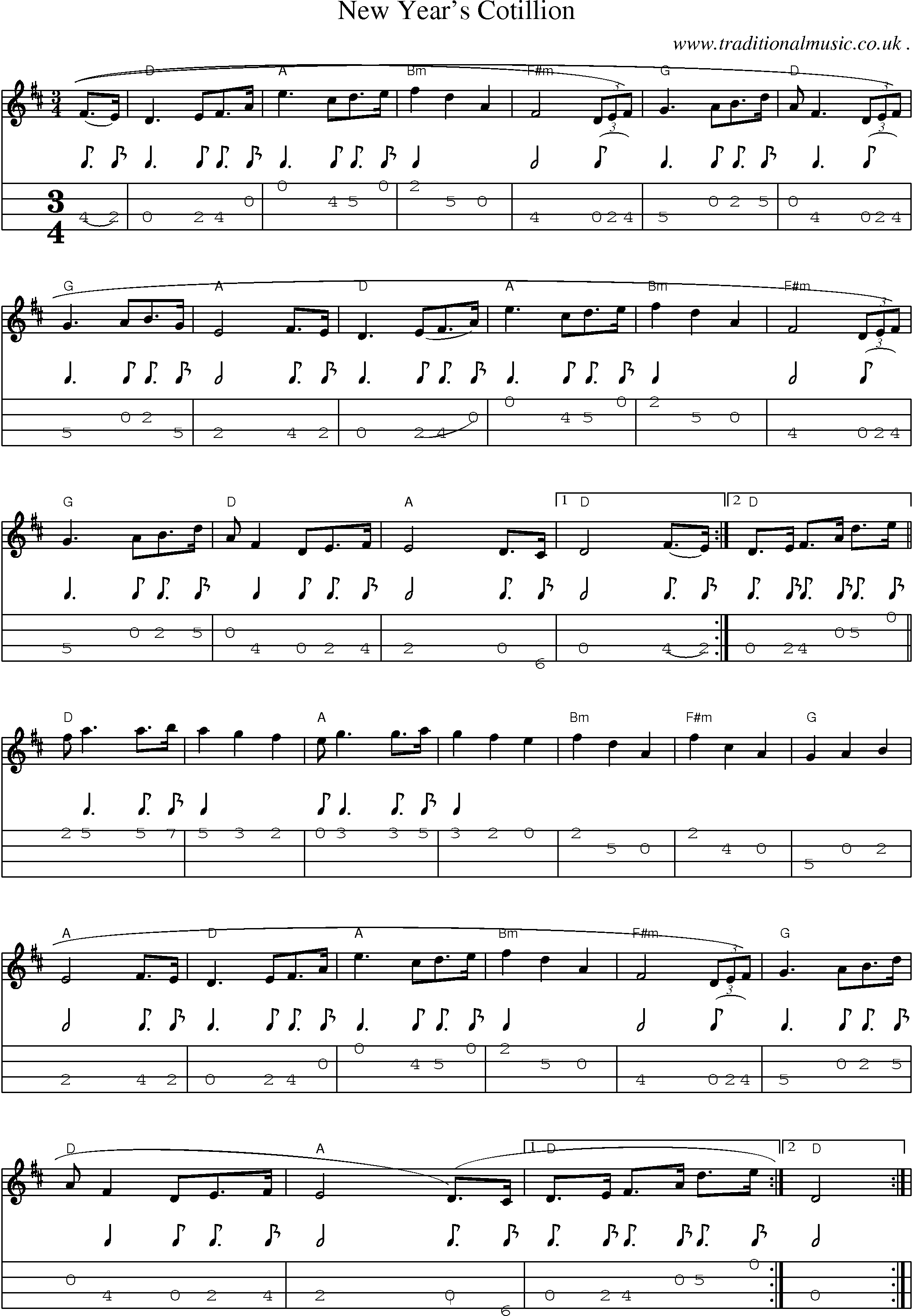 Music Score and Mandolin Tabs for New Years Cotillion