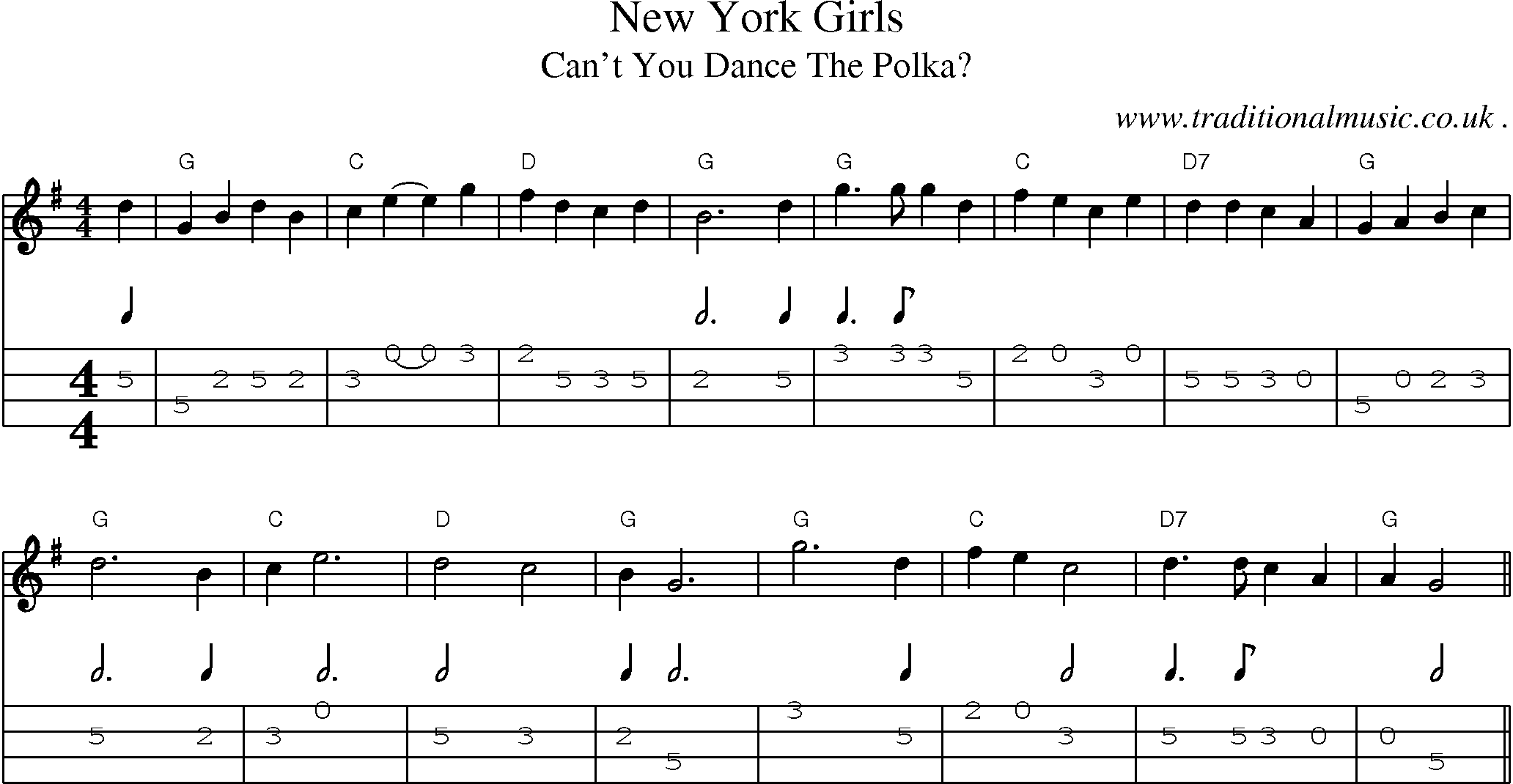 Music Score and Mandolin Tabs for New York Girls