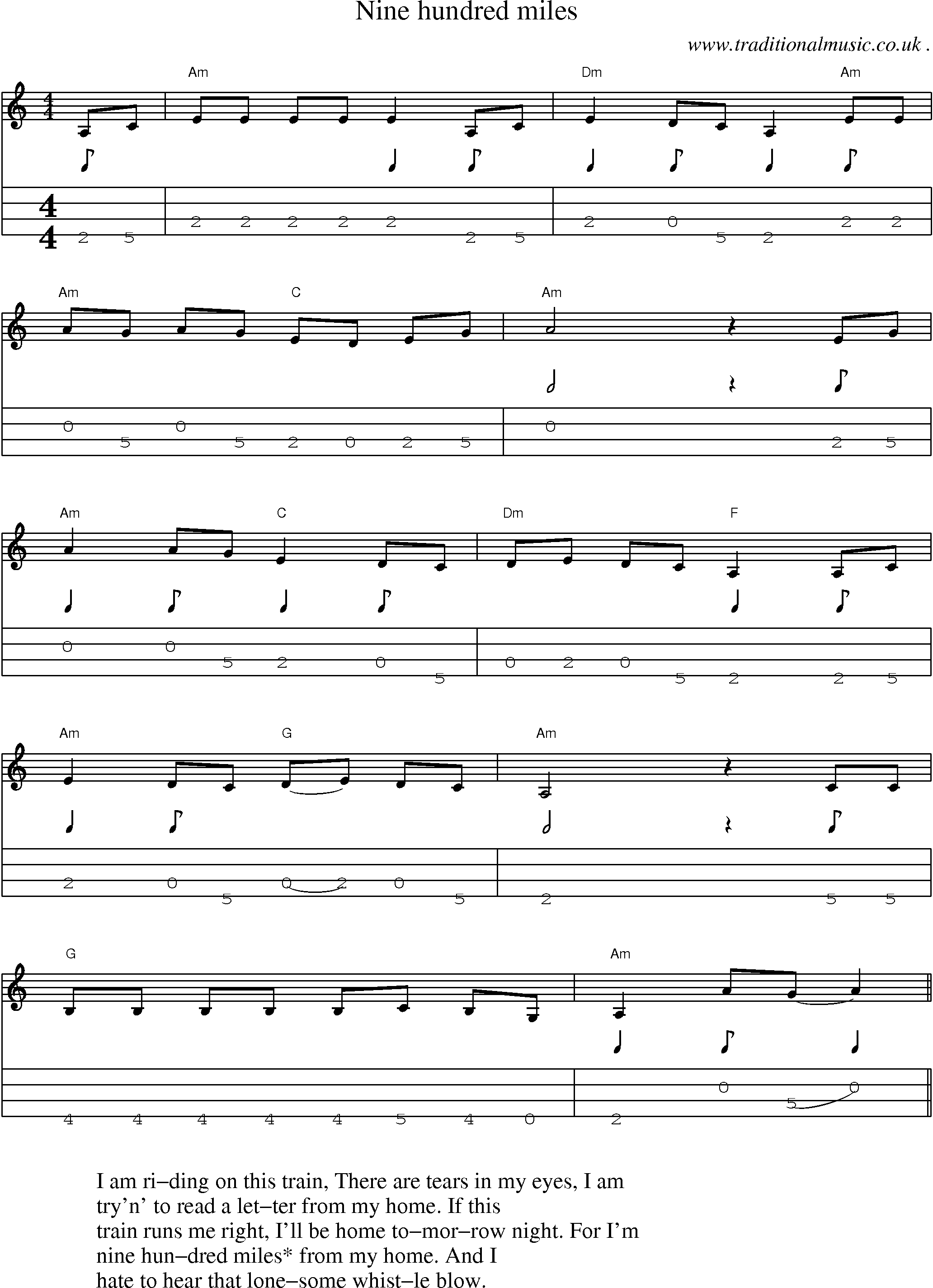 Music Score and Mandolin Tabs for Nine Hundred Miles