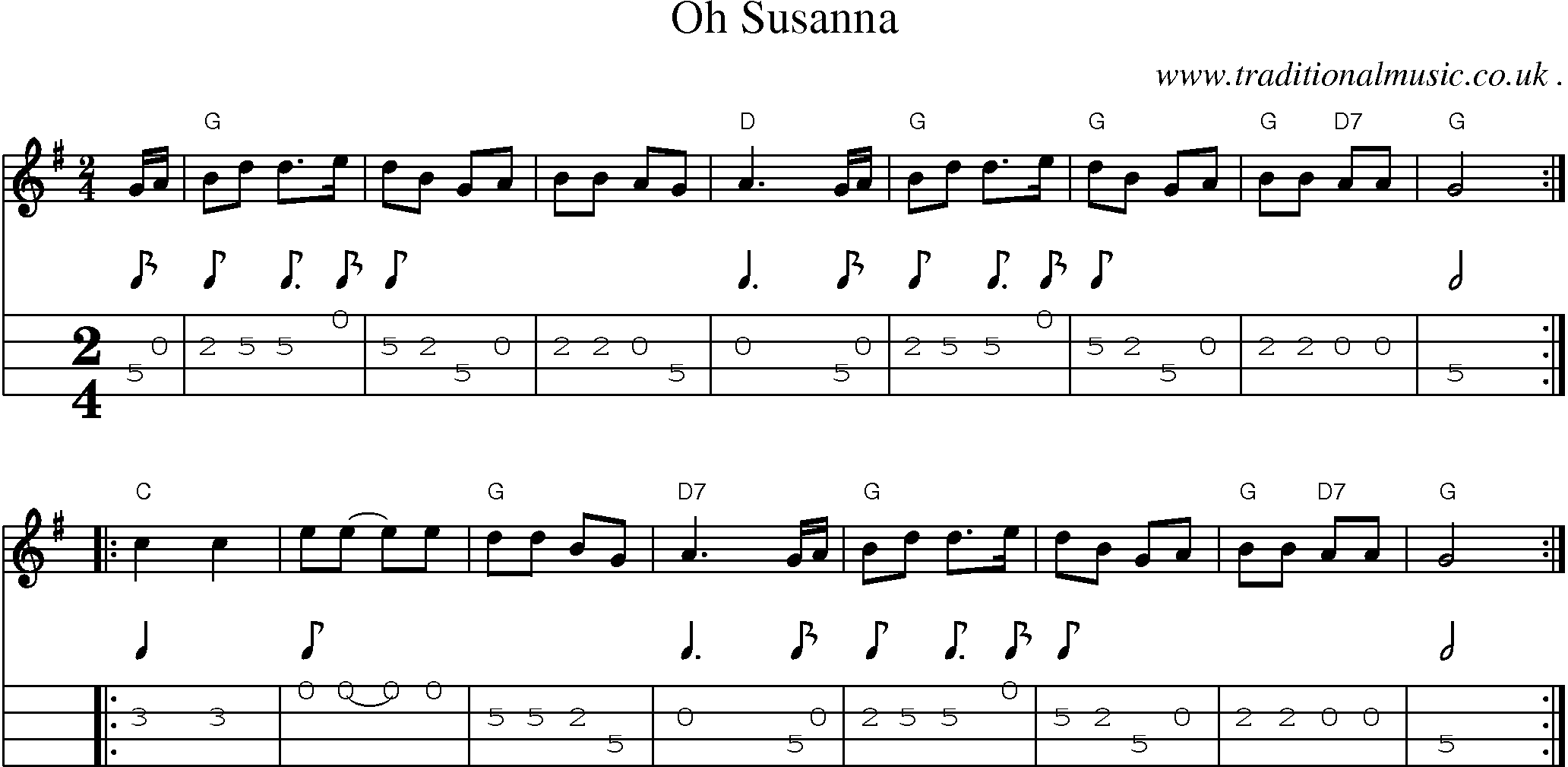 Music Score and Mandolin Tabs for Oh Susanna